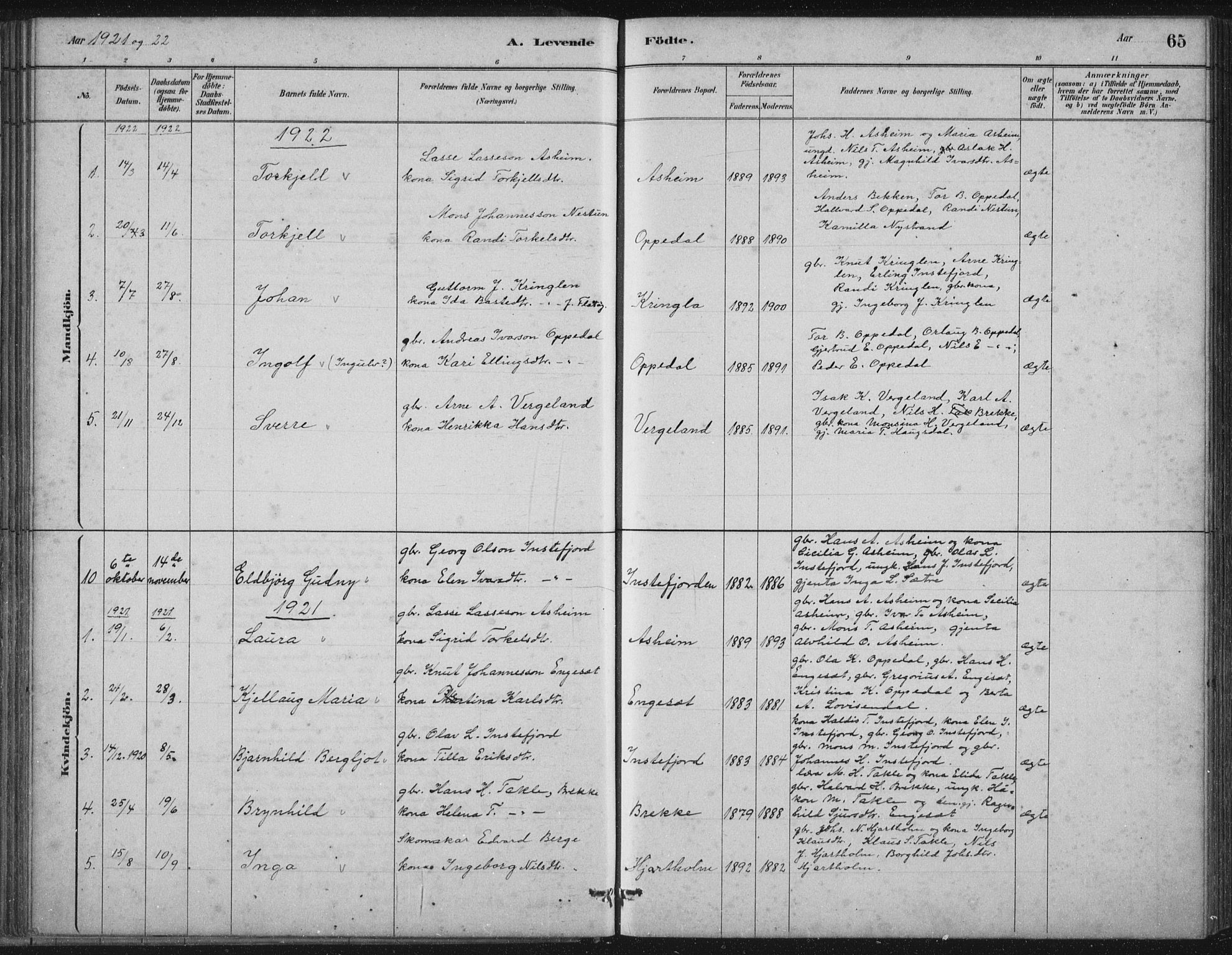 Gulen sokneprestembete, AV/SAB-A-80201/H/Hab/Habc/L0002: Parish register (copy) no. C 2, 1880-1938, p. 65