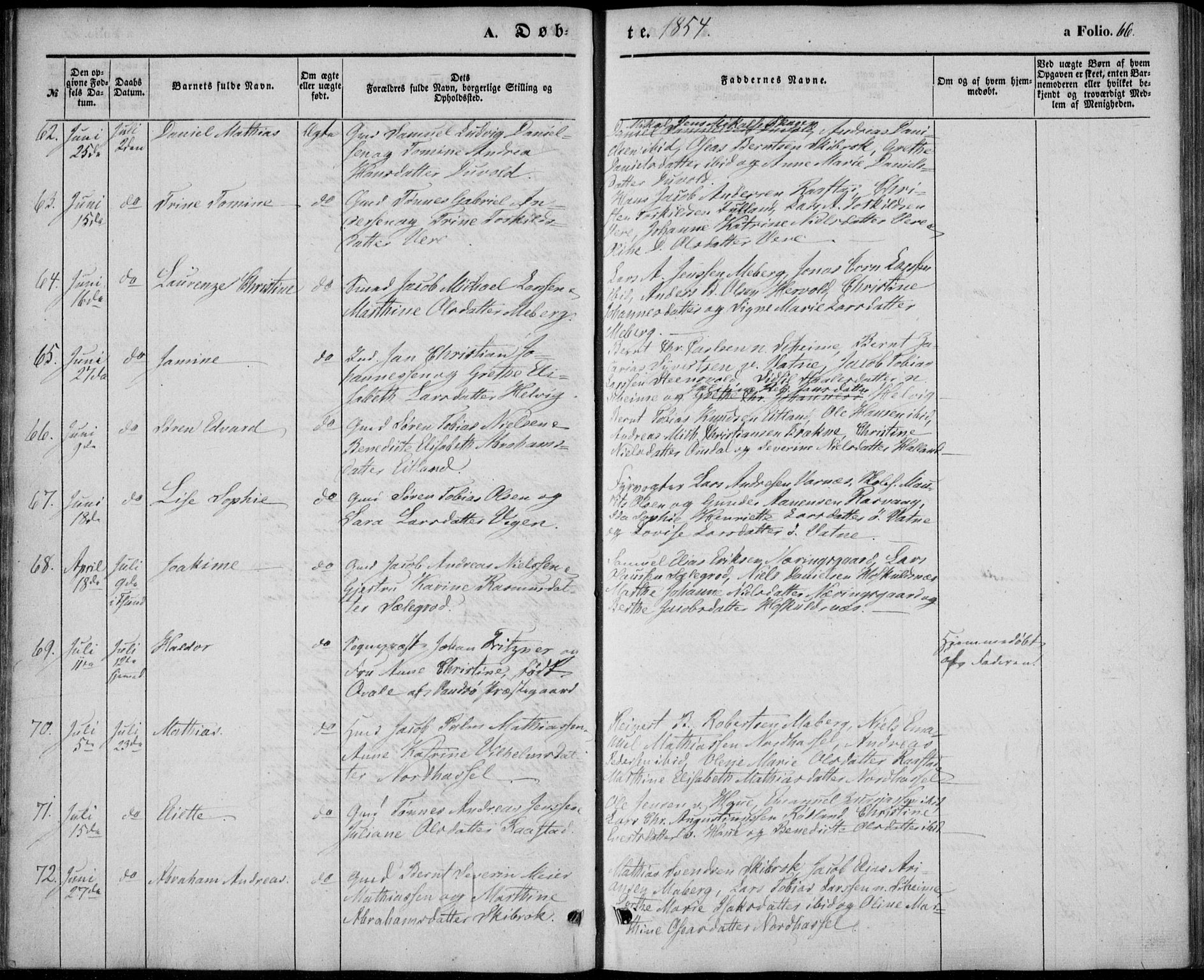 Lista sokneprestkontor, AV/SAK-1111-0027/F/Fb/L0002: Parish register (copy) no. B 2, 1847-1862, p. 66