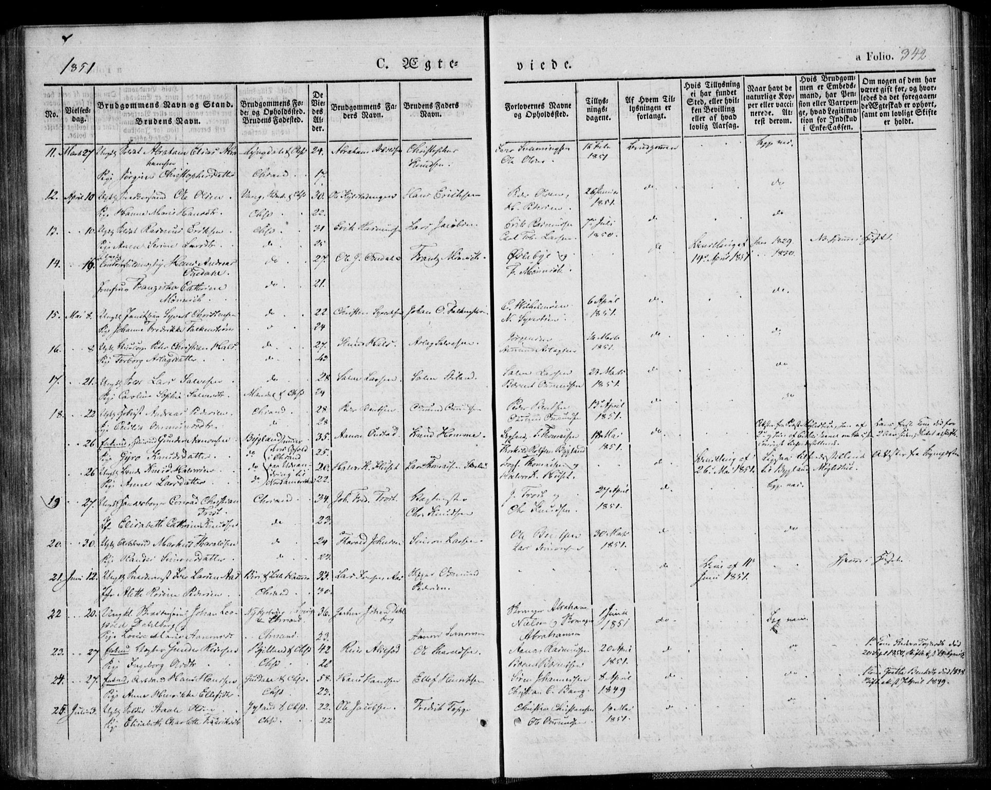 Kristiansand domprosti, SAK/1112-0006/F/Fa/L0013: Parish register (official) no. A 13, 1842-1851, p. 342