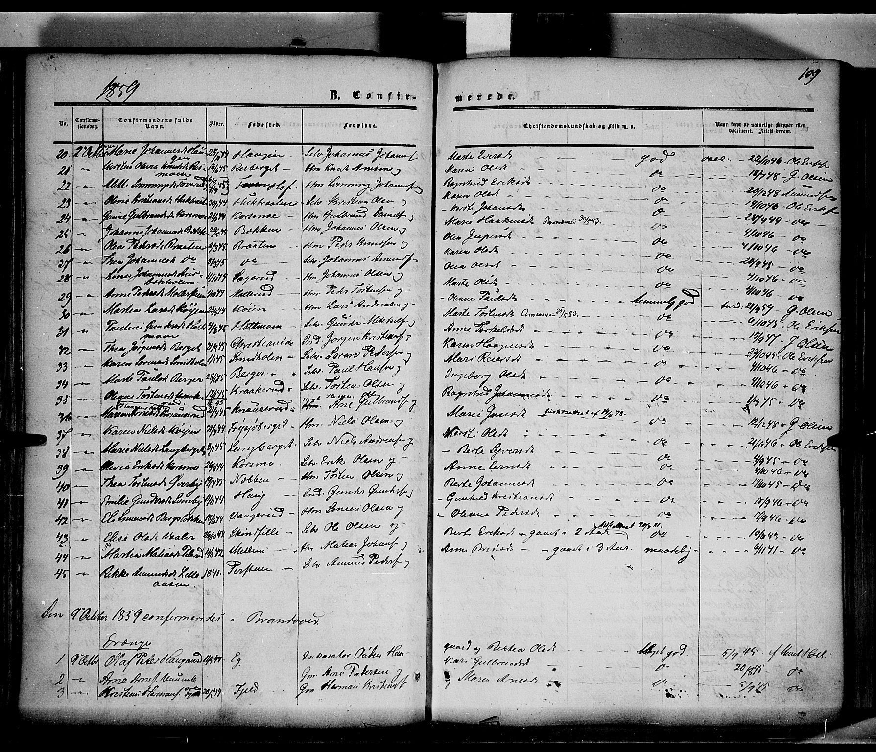 Grue prestekontor, AV/SAH-PREST-036/H/Ha/Haa/L0009: Parish register (official) no. 9, 1859-1863, p. 109