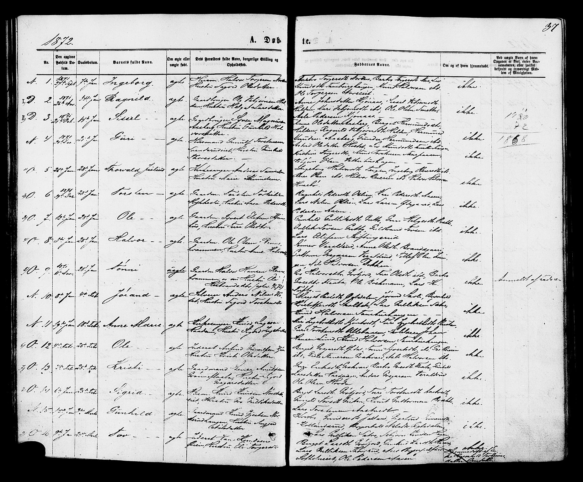 Nore kirkebøker, SAKO/A-238/F/Fa/L0004: Parish register (official) no. I 4, 1867-1877, p. 37