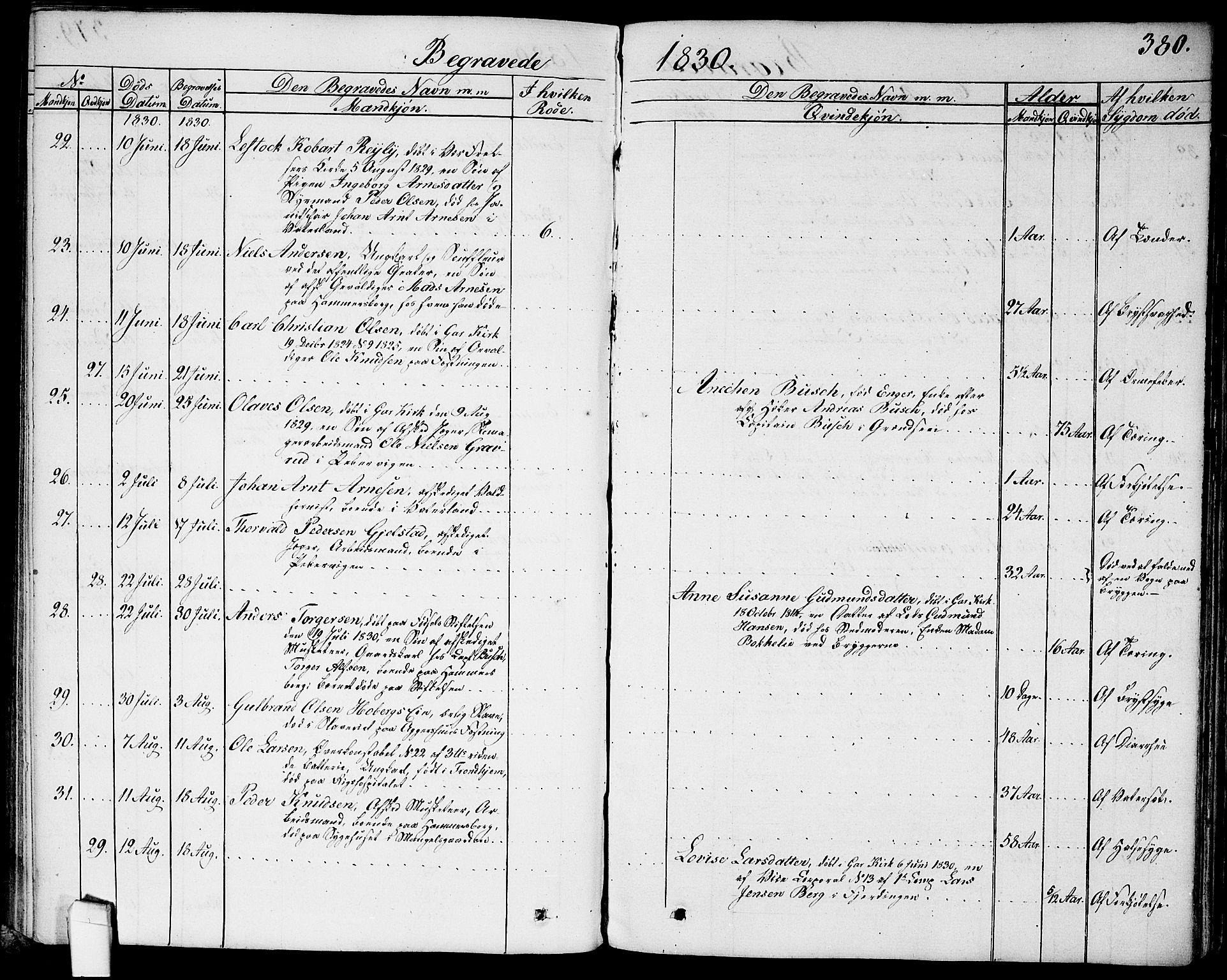 Garnisonsmenigheten Kirkebøker, AV/SAO-A-10846/G/Ga/L0004: Parish register (copy) no. 4, 1828-1840, p. 380
