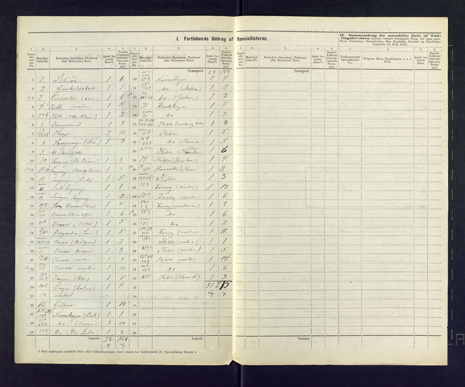 SAKO, 1875 census for 0718P Ramnes, 1875, p. 3