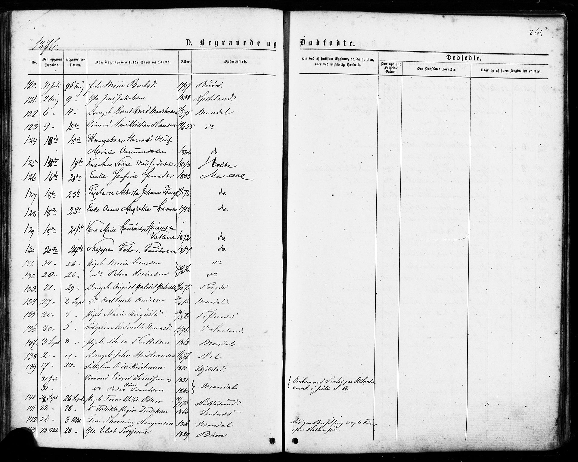 Mandal sokneprestkontor, AV/SAK-1111-0030/F/Fa/Faa/L0015: Parish register (official) no. A 15, 1873-1879, p. 265