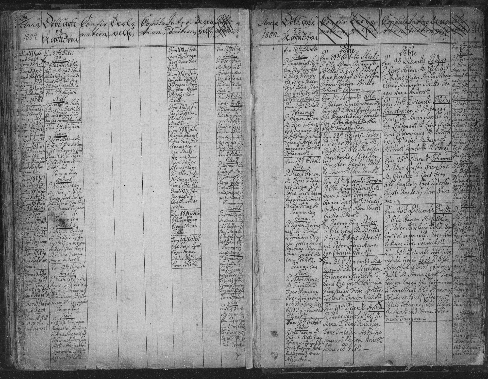 Hafslo sokneprestembete, AV/SAB-A-80301/H/Haa/Haaa/L0002: Parish register (official) no. A 2, 1755-1806, p. 269-270