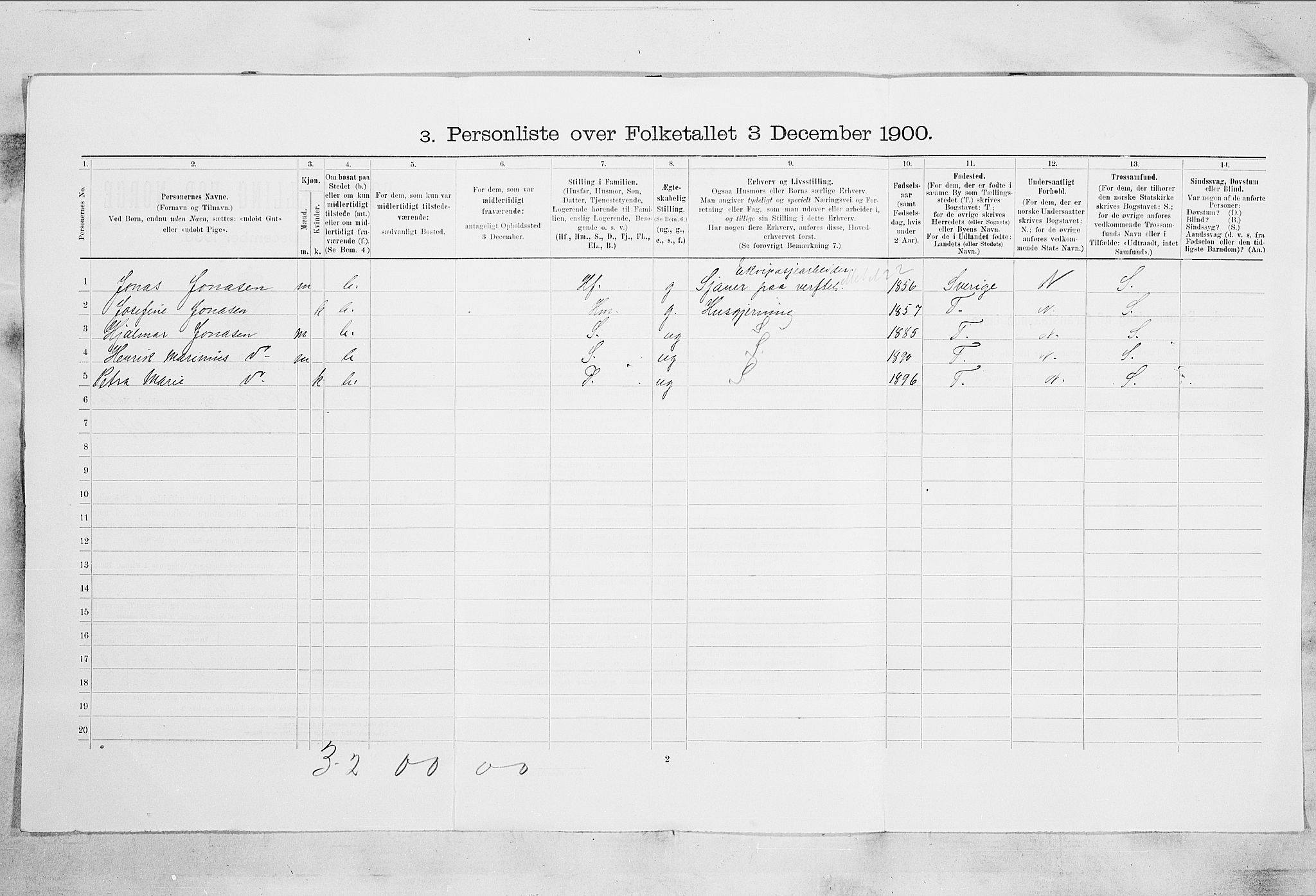 RA, 1900 census for Horten, 1900, p. 4425