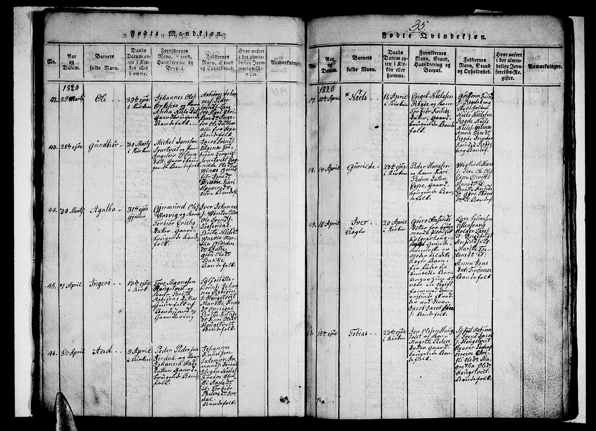 Ullensvang sokneprestembete, AV/SAB-A-78701/H/Hab: Parish register (copy) no. A 3, 1817-1825, p. 35