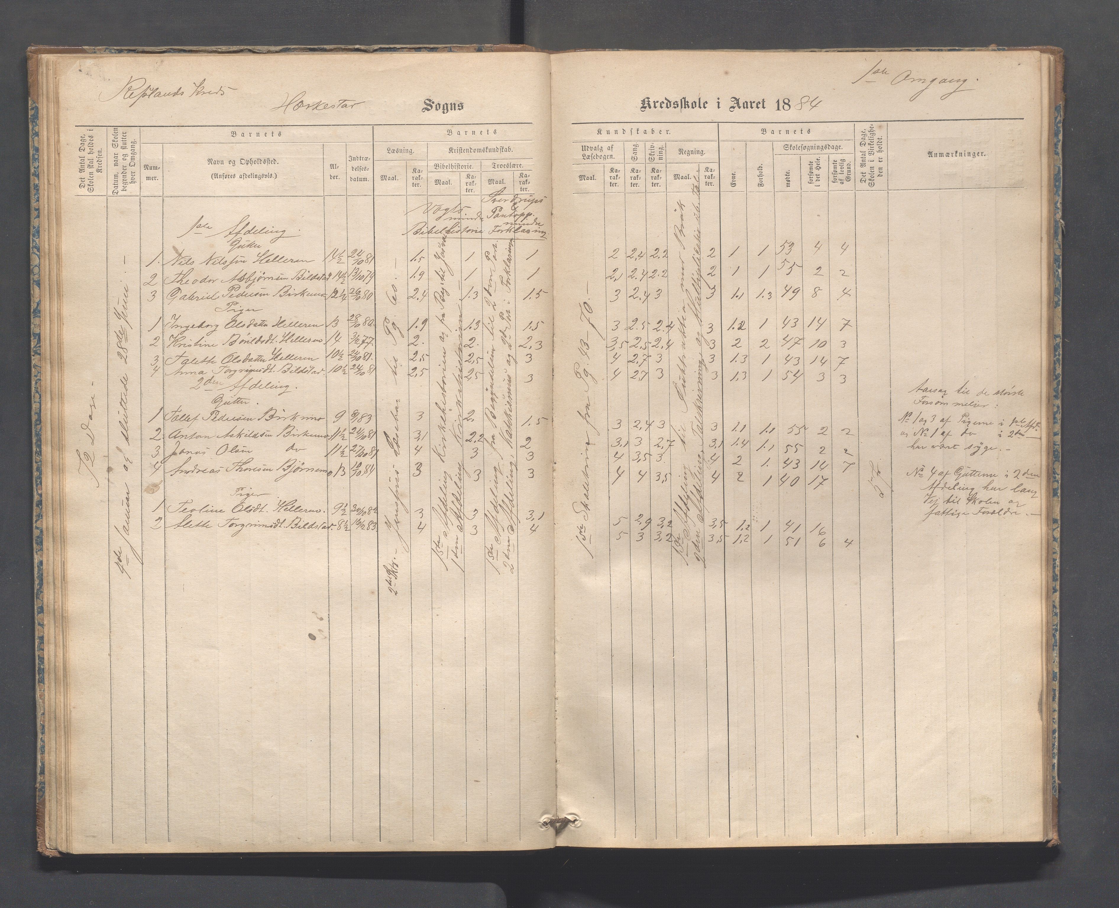 Heskestad kommune - Refsland skolekrets, IKAR/K-101746/H/L0001: Skoleprotokoll - Refsland og Eide, 1870-1892, p. 34