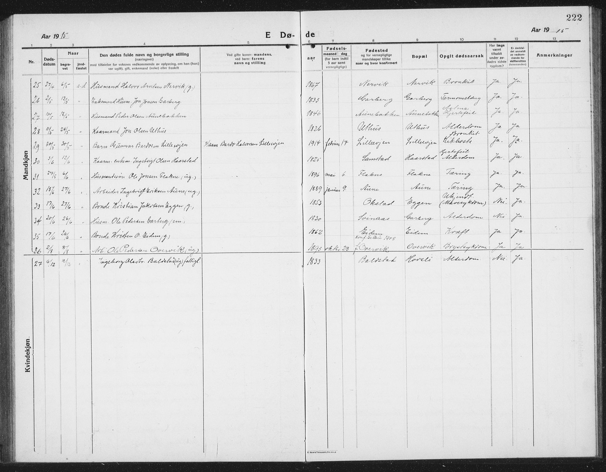 Ministerialprotokoller, klokkerbøker og fødselsregistre - Sør-Trøndelag, AV/SAT-A-1456/695/L1158: Parish register (copy) no. 695C09, 1913-1940, p. 222