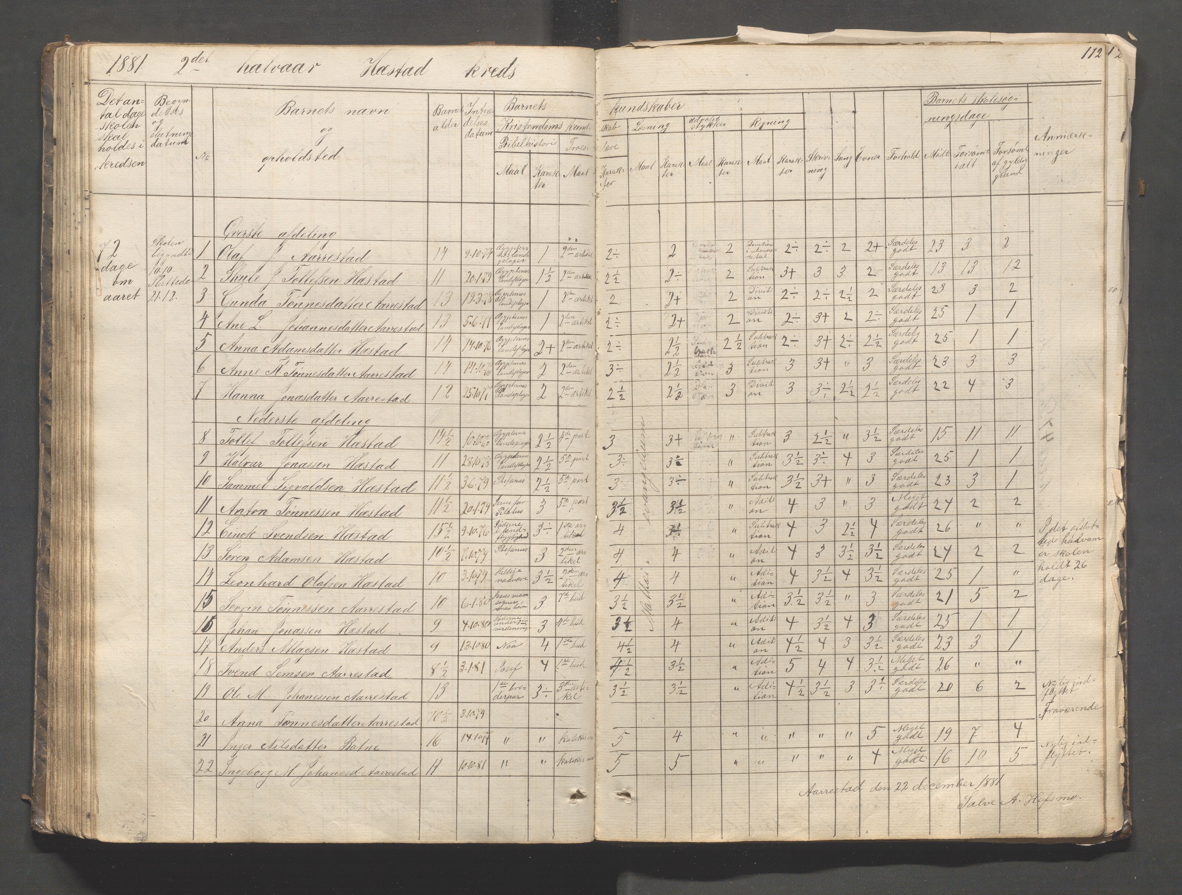 Helleland kommune - Skolekommisjonen/skolestyret, IKAR/K-100486/H/L0003: Skoleprotokoll - Nordre distrikt, 1858-1888, p. 112