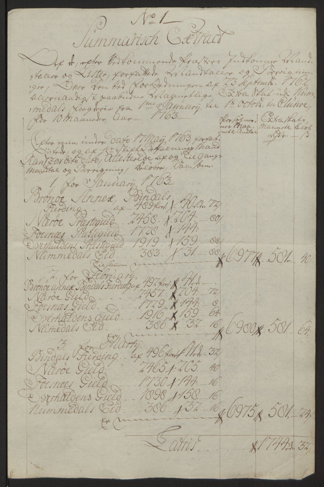 Rentekammeret inntil 1814, Reviderte regnskaper, Fogderegnskap, RA/EA-4092/R64/L4502: Ekstraskatten Namdal, 1762-1772, p. 63