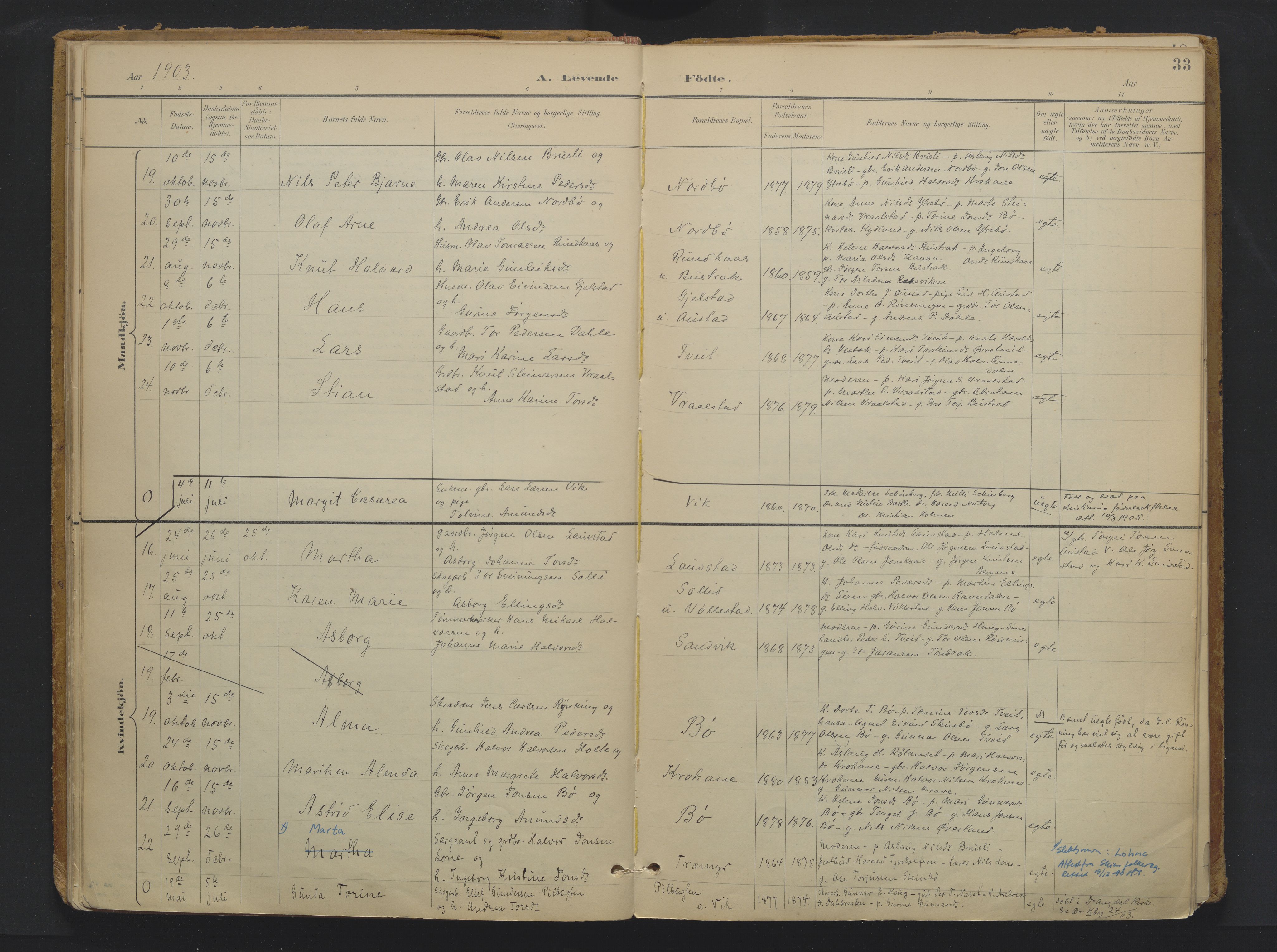 Drangedal kirkebøker, SAKO/A-258/F/Fa/L0013: Parish register (official) no. 13, 1895-1919, p. 33