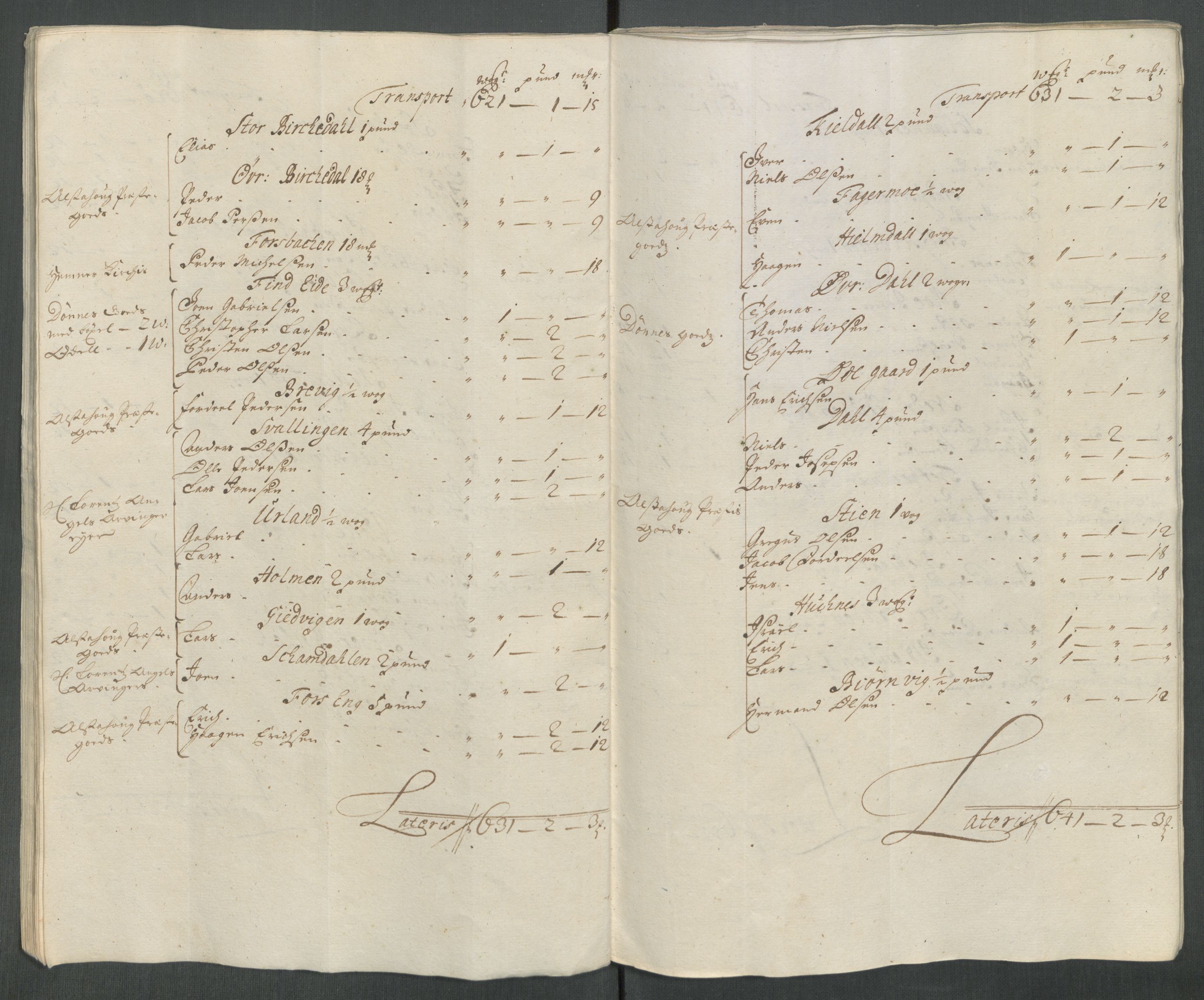 Rentekammeret inntil 1814, Reviderte regnskaper, Fogderegnskap, AV/RA-EA-4092/R65/L4512: Fogderegnskap Helgeland, 1712-1713, p. 36
