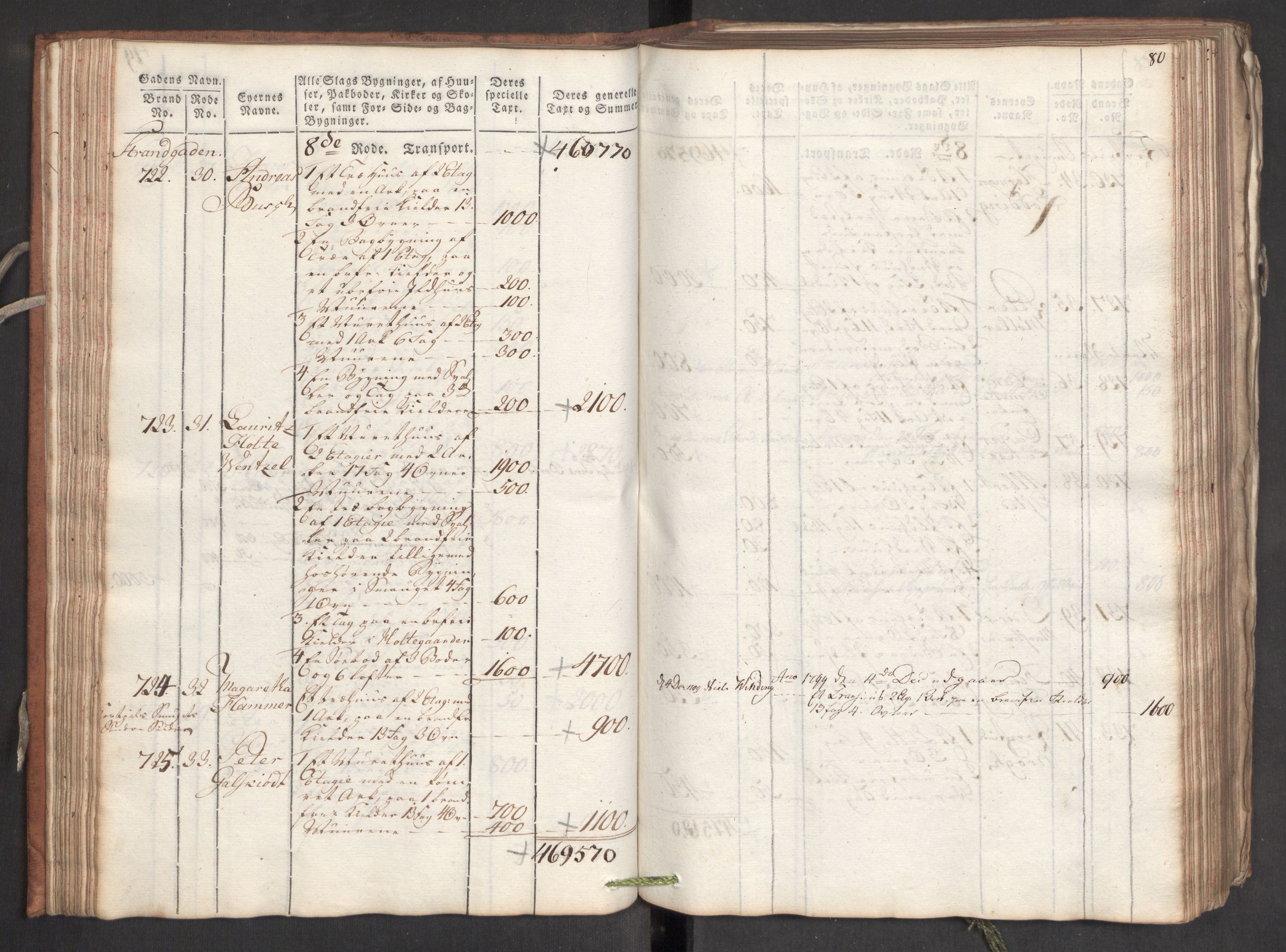 Kommersekollegiet, Brannforsikringskontoret 1767-1814, AV/RA-EA-5458/F/Fa/L0006/0001: Bergen / Branntakstprotokoll, 1797, p. 80