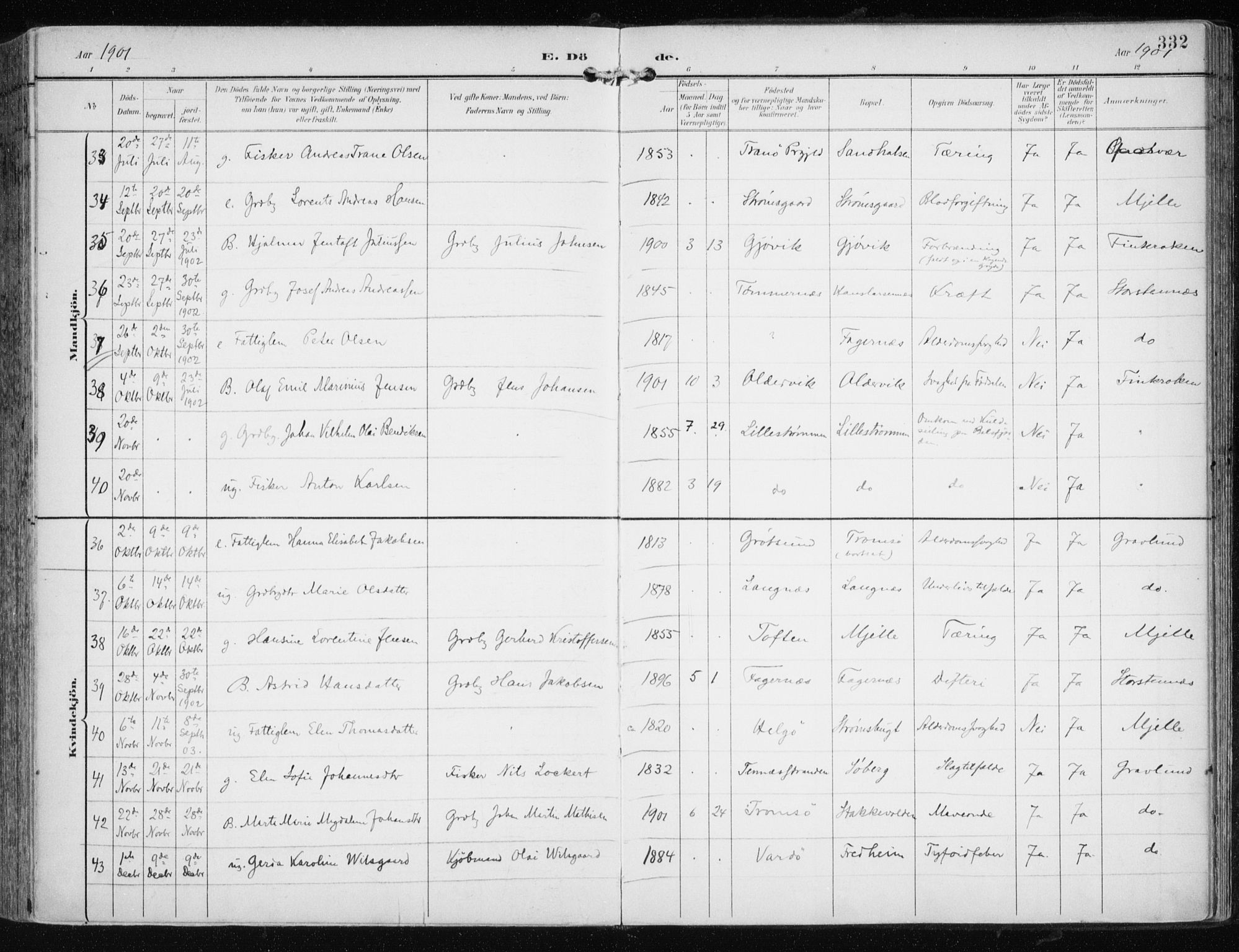 Tromsøysund sokneprestkontor, AV/SATØ-S-1304/G/Ga/L0006kirke: Parish register (official) no. 6, 1897-1906, p. 332