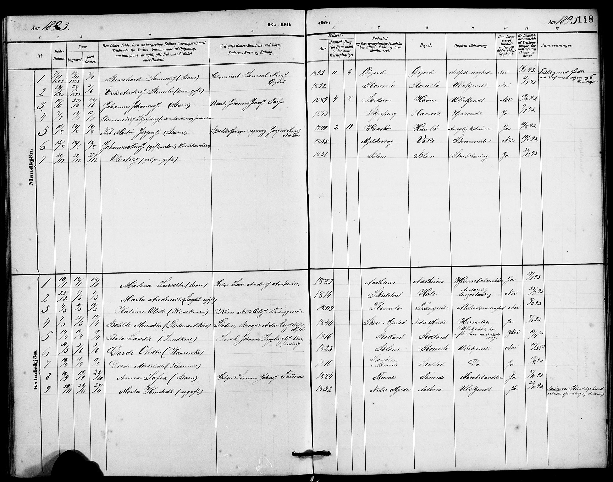 Haus sokneprestembete, AV/SAB-A-75601/H/Hab: Parish register (copy) no. B 3, 1885-1899, p. 148