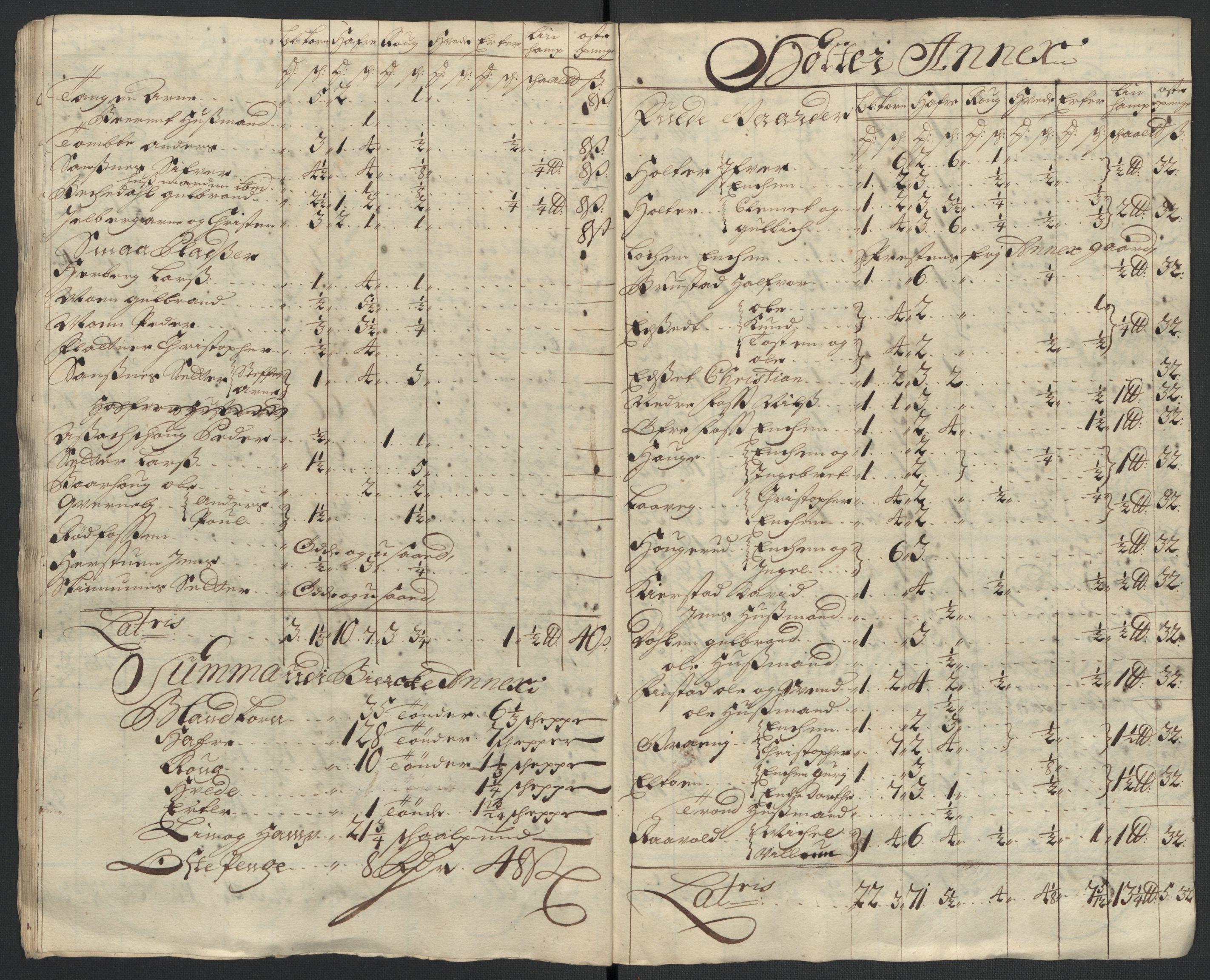 Rentekammeret inntil 1814, Reviderte regnskaper, Fogderegnskap, AV/RA-EA-4092/R12/L0718: Fogderegnskap Øvre Romerike, 1706-1707, p. 273