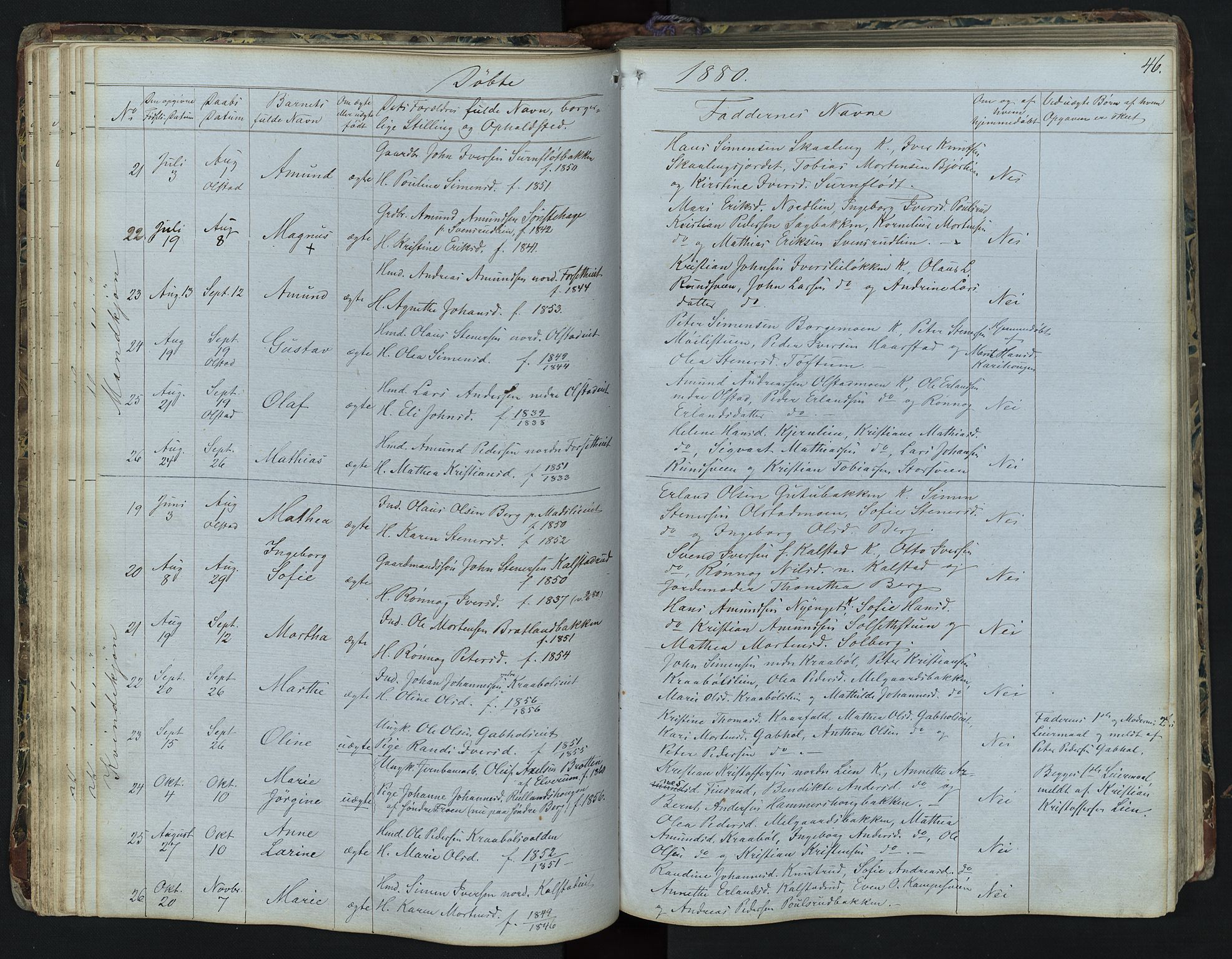 Vestre Gausdal prestekontor, SAH/PREST-094/H/Ha/Hab/L0001: Parish register (copy) no. 1, 1867-1895, p. 46