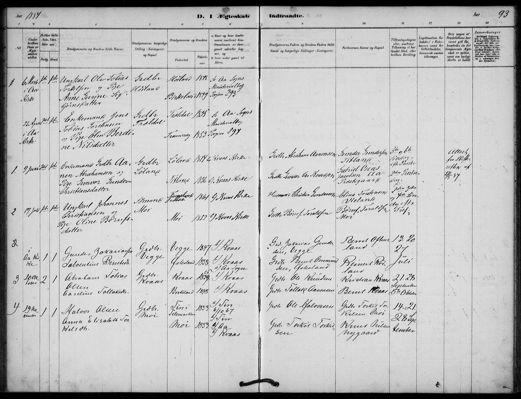 Lyngdal sokneprestkontor, SAK/1111-0029/F/Fa/Fab/L0003: Parish register (official) no. A 3, 1878-1903, p. 93
