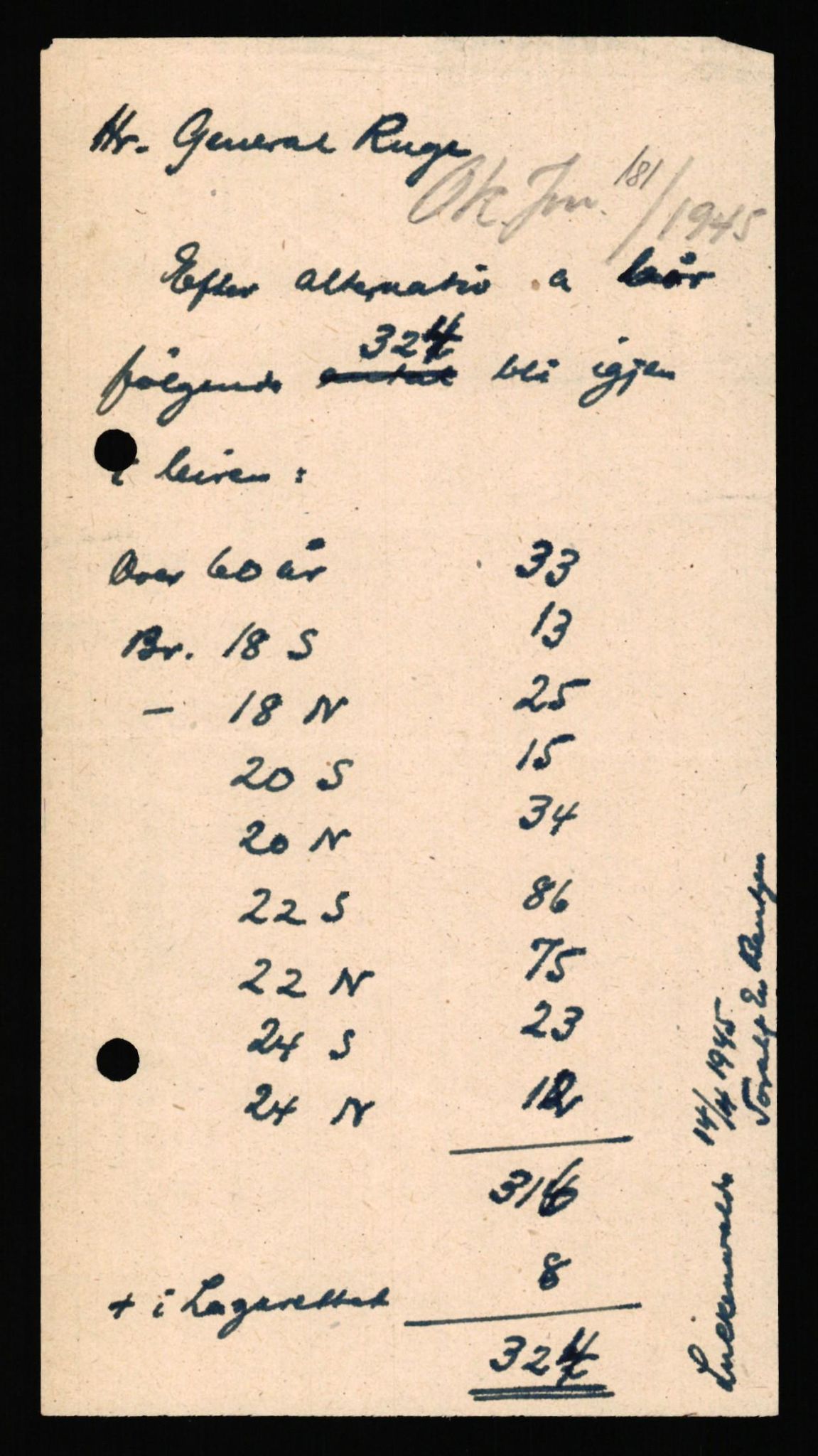 Forsvaret, Forsvarets krigshistoriske avdeling, AV/RA-RAFA-2017/Y/Yf/L0201: II-C-11-2102  -  Norske offiserer i krigsfangenskap, 1940-1945, p. 428