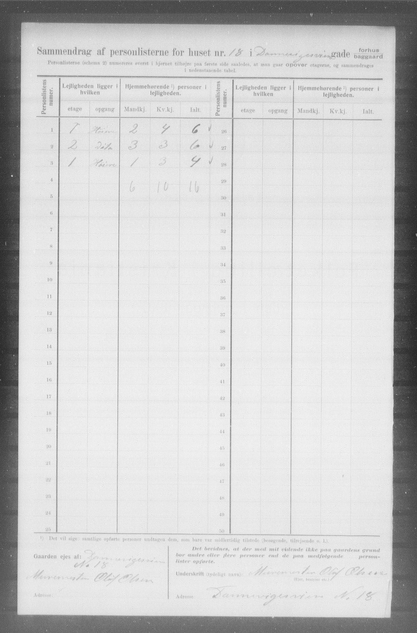 OBA, Municipal Census 1907 for Kristiania, 1907, p. 7793