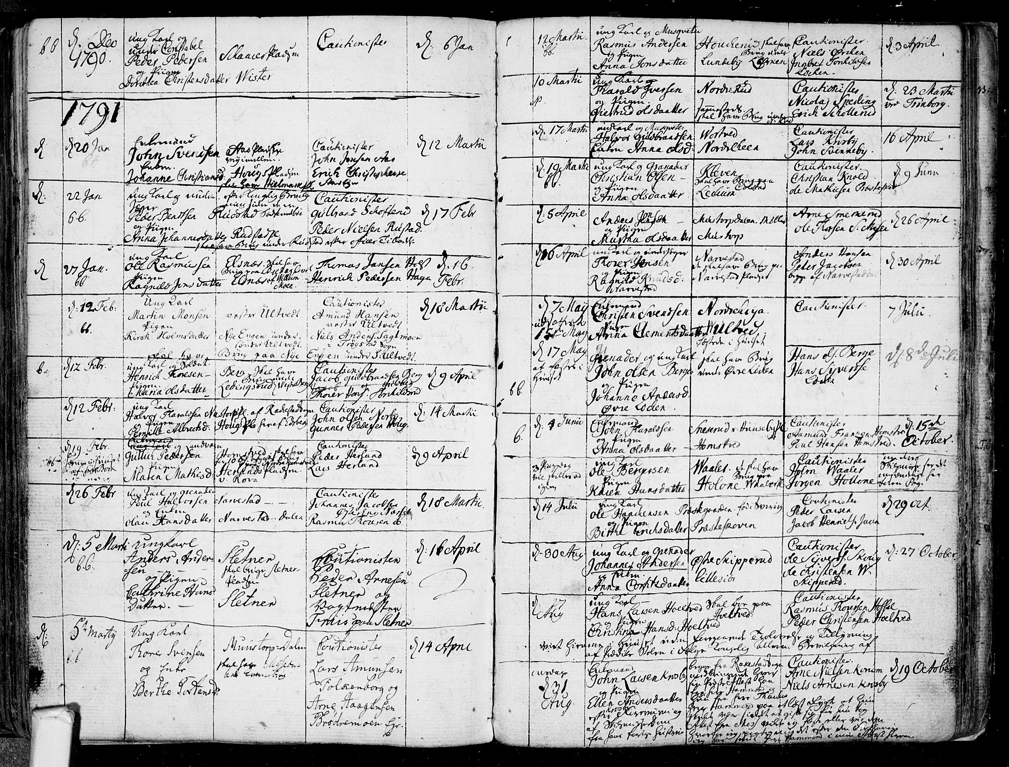 Eidsberg prestekontor Kirkebøker, SAO/A-10905/F/Fa/L0005: Parish register (official) no. I 5, 1786-1807, p. 141