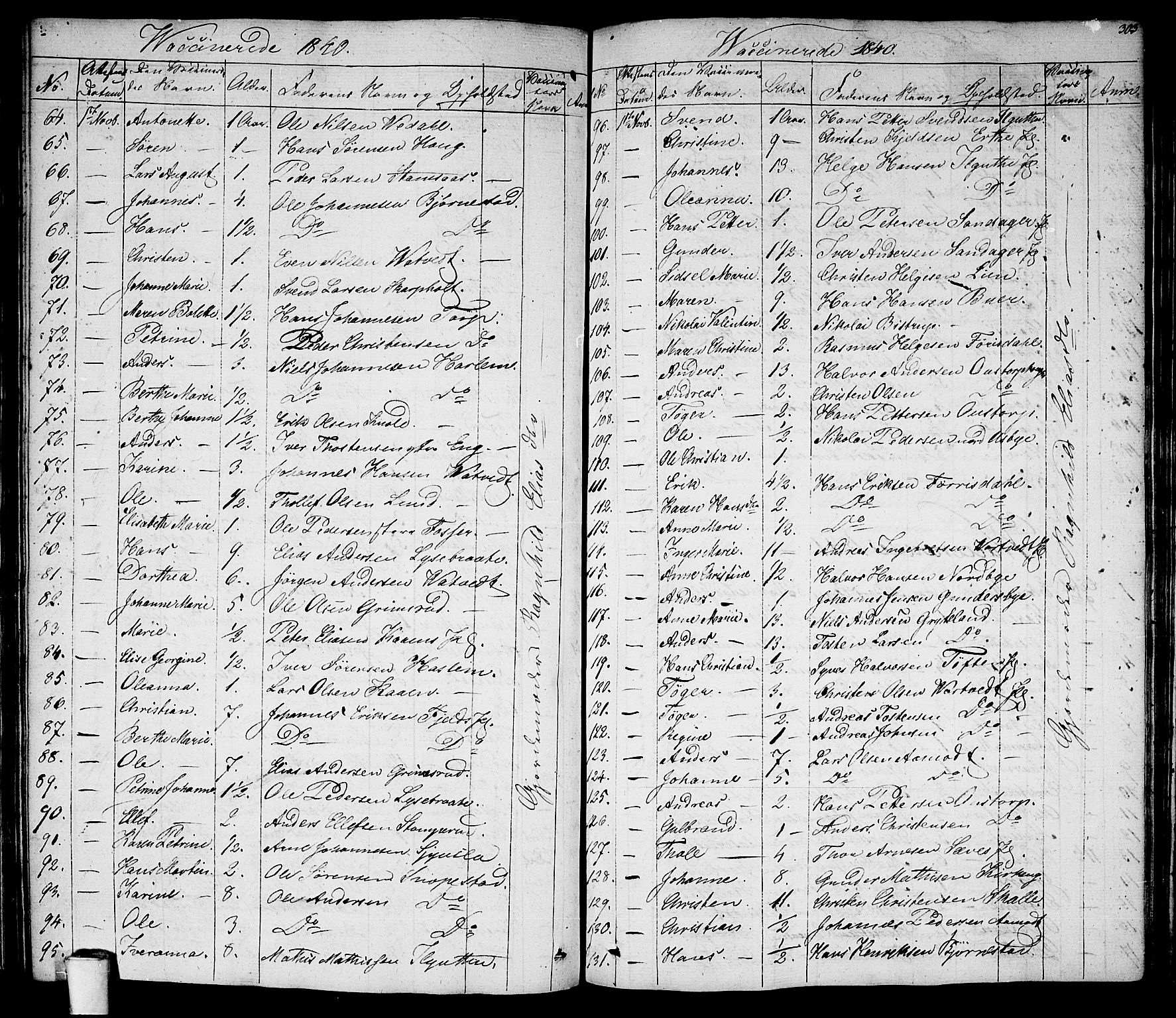 Rakkestad prestekontor Kirkebøker, SAO/A-2008/F/Fa/L0007: Parish register (official) no. I 7, 1825-1841, p. 303