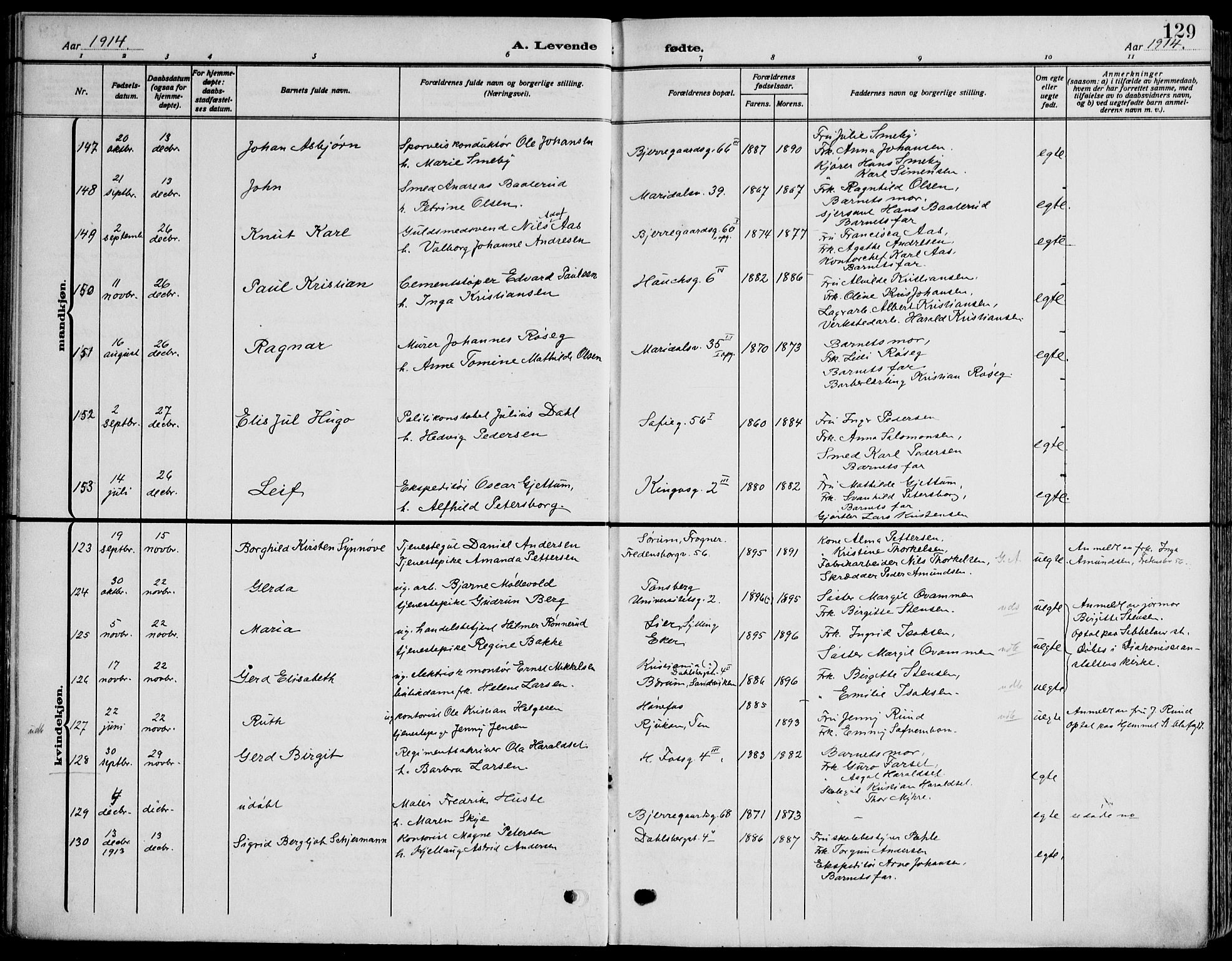 Gamle Aker prestekontor Kirkebøker, AV/SAO-A-10617a/F/L0014: Parish register (official) no. 14, 1909-1924, p. 129