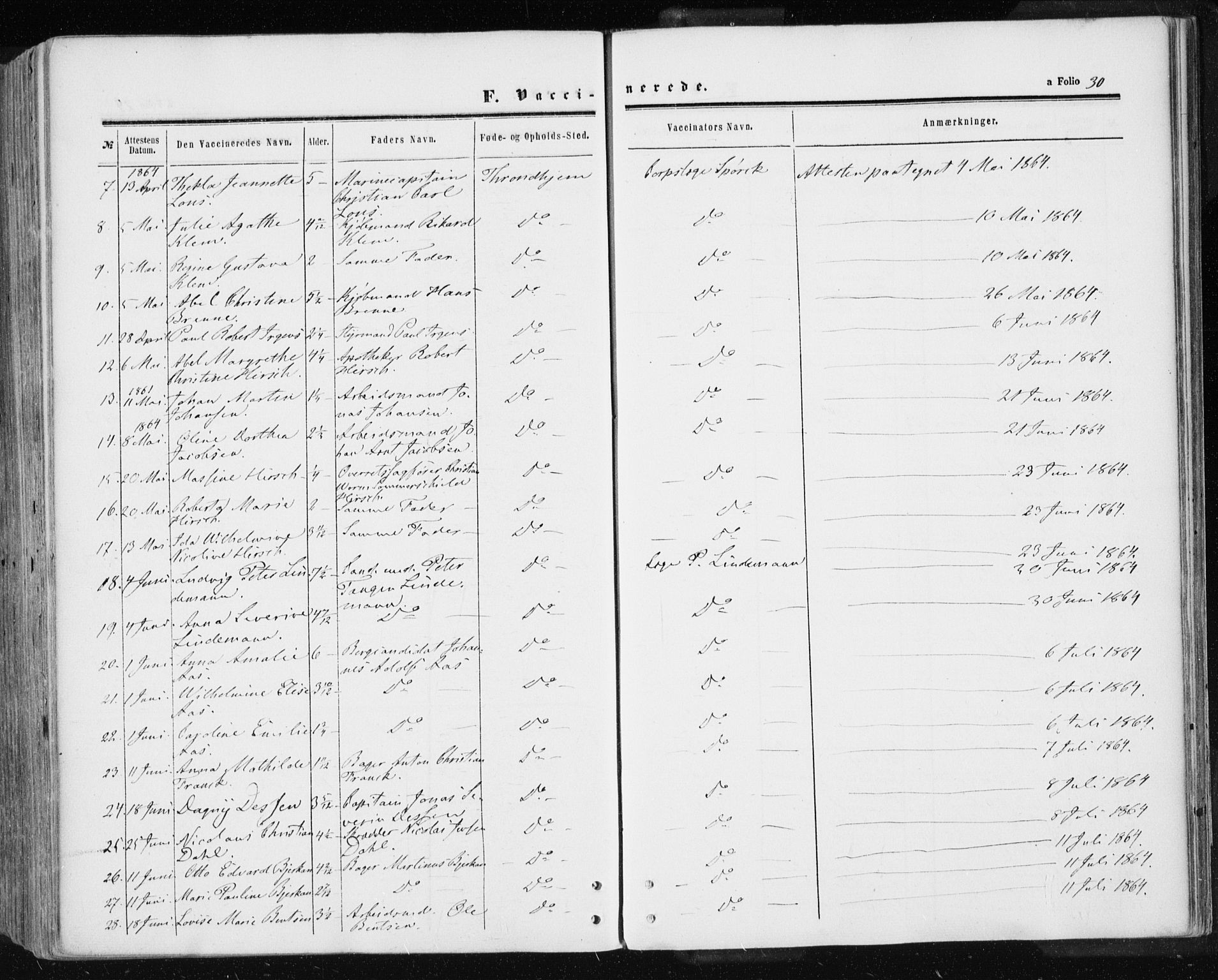 Ministerialprotokoller, klokkerbøker og fødselsregistre - Sør-Trøndelag, SAT/A-1456/601/L0053: Parish register (official) no. 601A21, 1857-1865, p. 30
