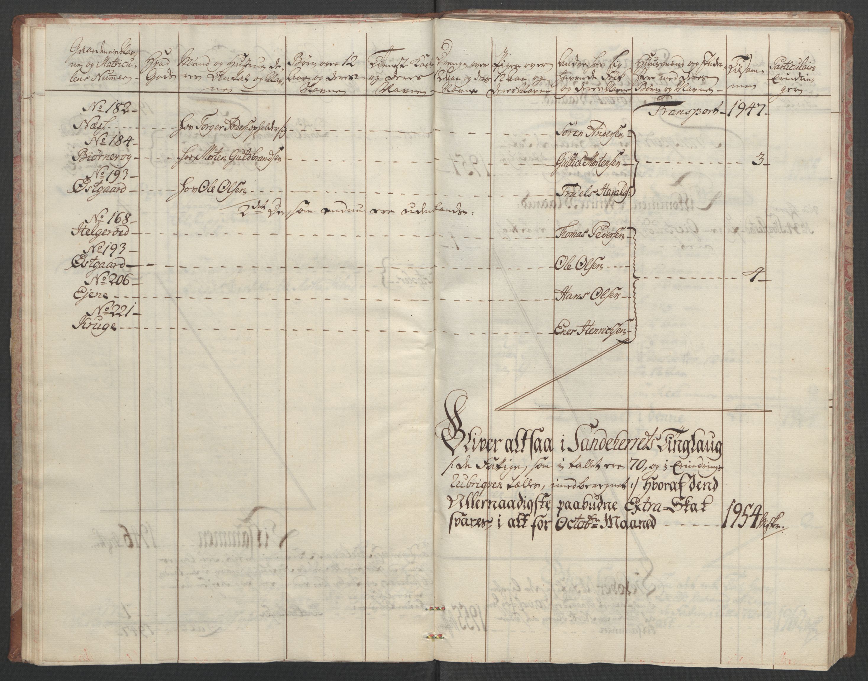 Rentekammeret inntil 1814, Reviderte regnskaper, Fogderegnskap, RA/EA-4092/R33/L2033: Ekstraskatten Larvik grevskap, 1762-1764, p. 38