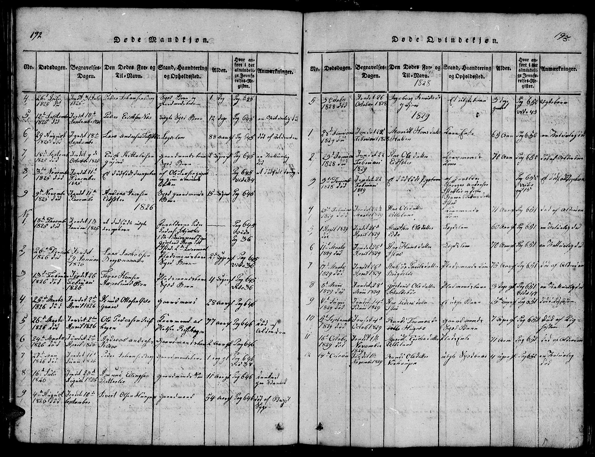 Ministerialprotokoller, klokkerbøker og fødselsregistre - Møre og Romsdal, AV/SAT-A-1454/557/L0683: Parish register (copy) no. 557C01, 1818-1862, p. 192-193