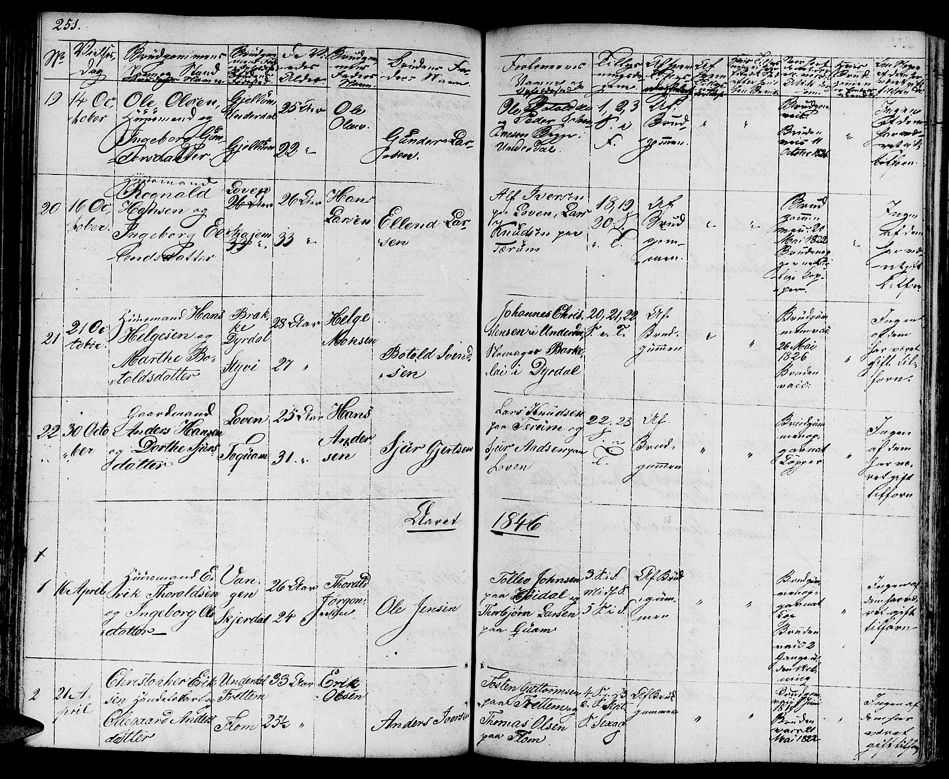 Aurland sokneprestembete, SAB/A-99937/H/Ha/Haa/L0006: Parish register (official) no. A 6, 1821-1859, p. 251