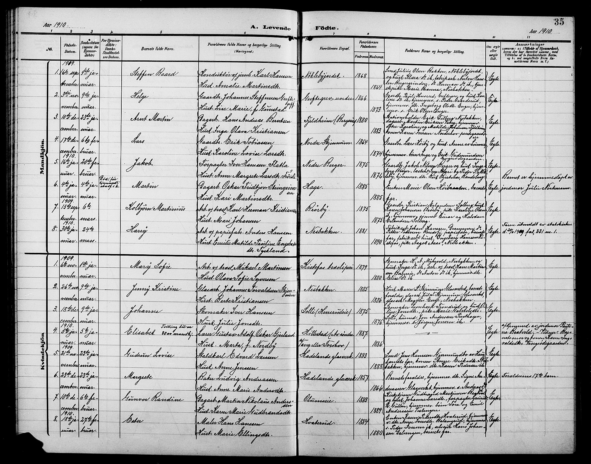 Jevnaker prestekontor, SAH/PREST-116/H/Ha/Hab/L0004: Parish register (copy) no. 4, 1907-1918, p. 35