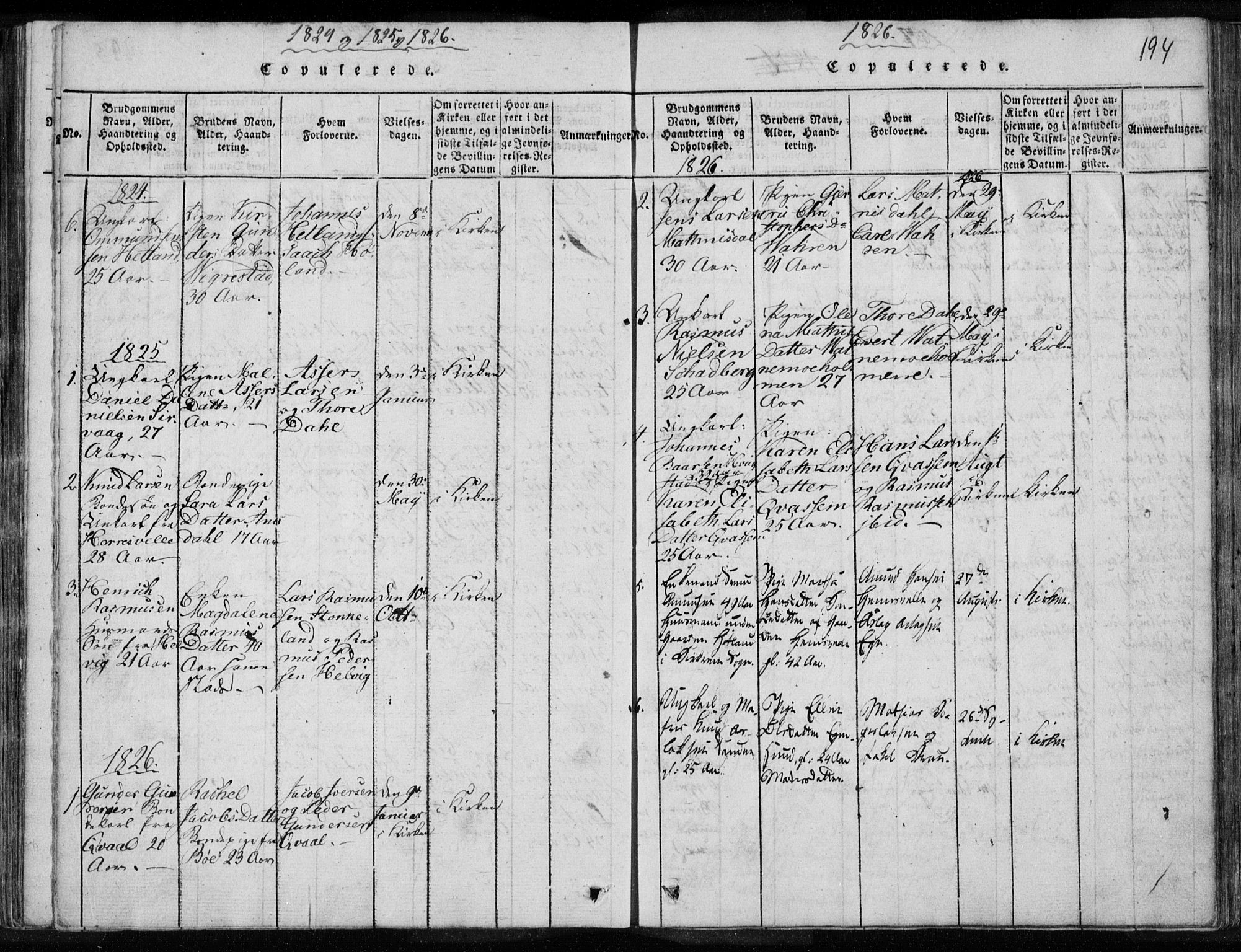 Eigersund sokneprestkontor, SAST/A-101807/S08/L0008: Parish register (official) no. A 8, 1816-1847, p. 194