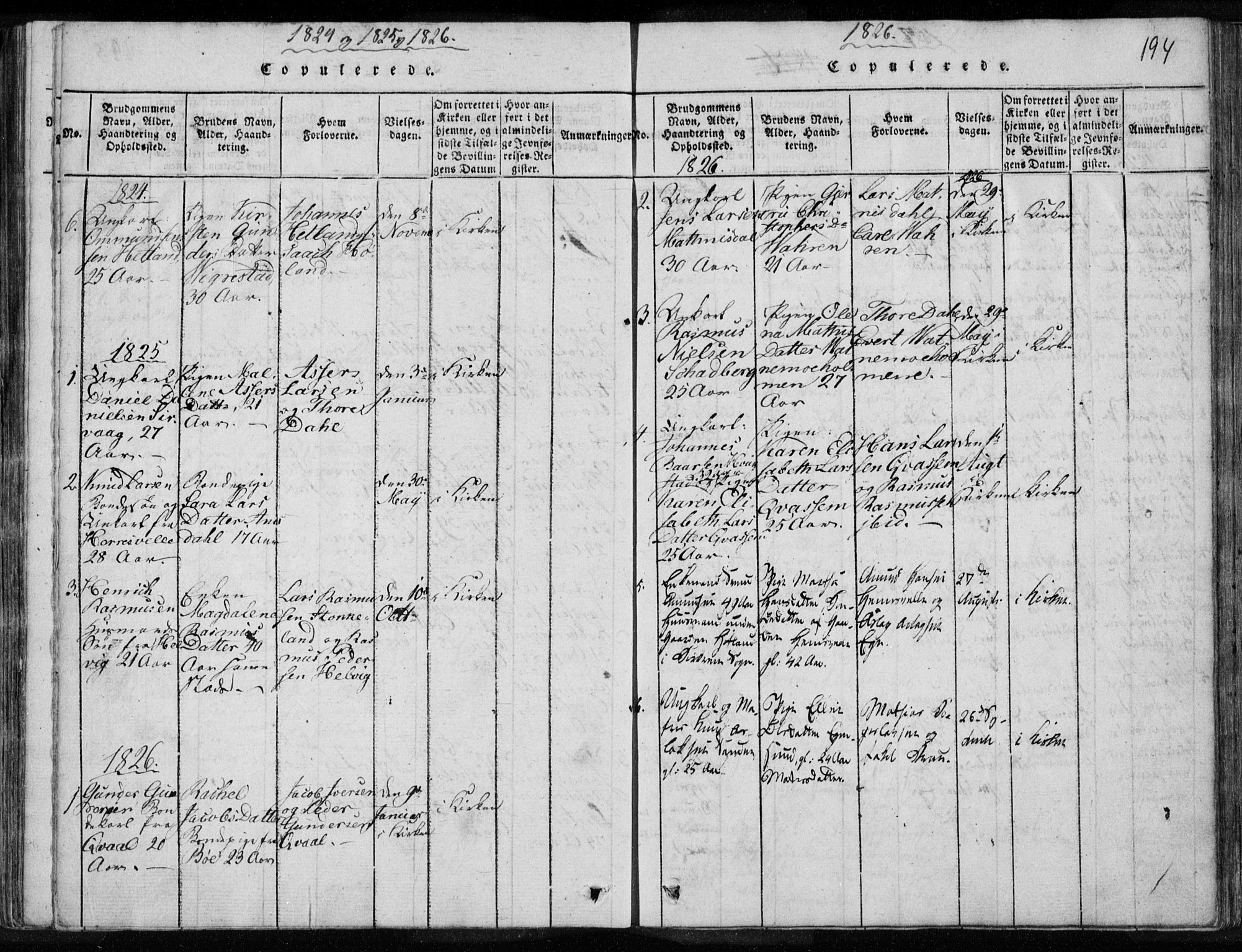 Eigersund sokneprestkontor, AV/SAST-A-101807/S08/L0008: Parish register (official) no. A 8, 1816-1847, p. 194