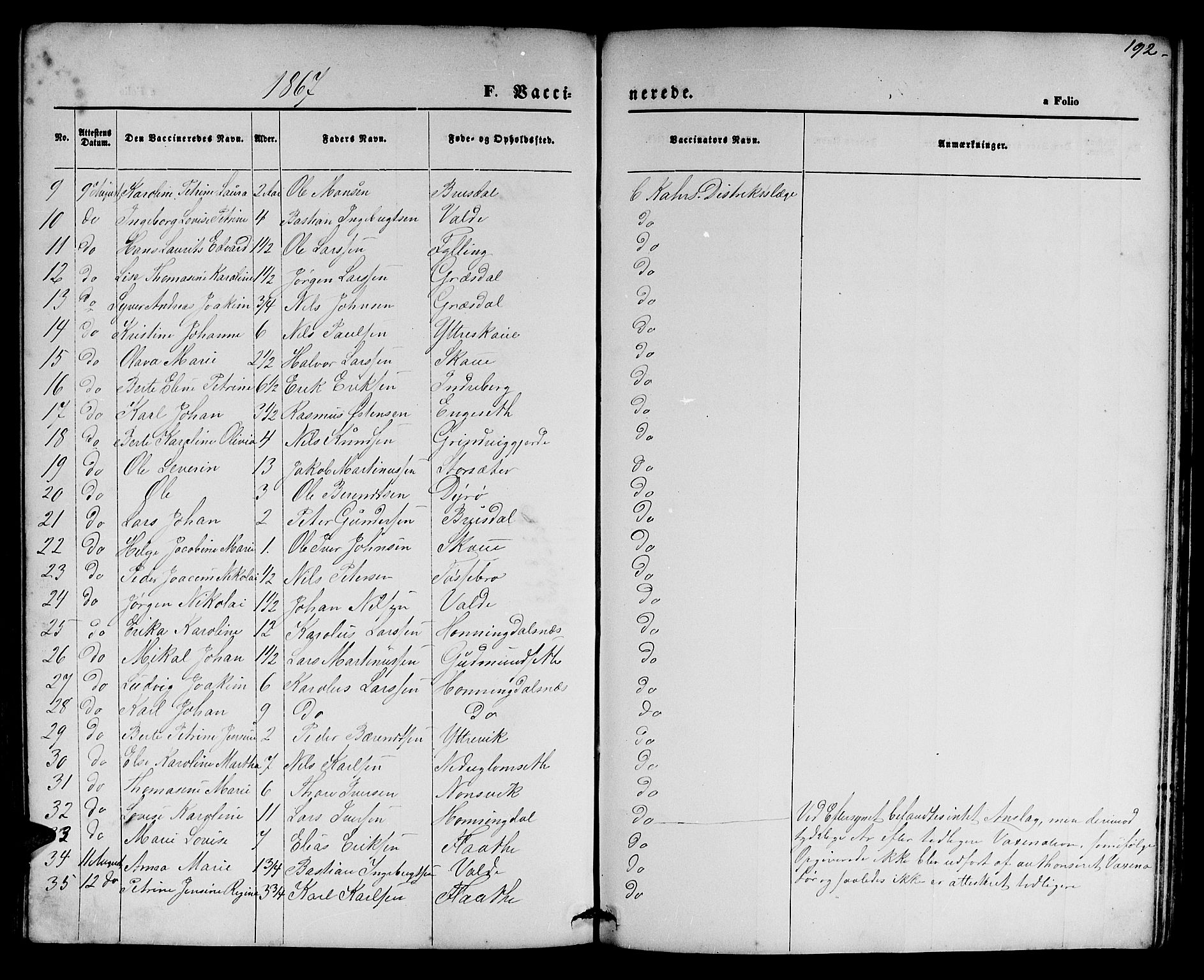 Ministerialprotokoller, klokkerbøker og fødselsregistre - Møre og Romsdal, AV/SAT-A-1454/524/L0364: Parish register (copy) no. 524C05, 1865-1879, p. 192