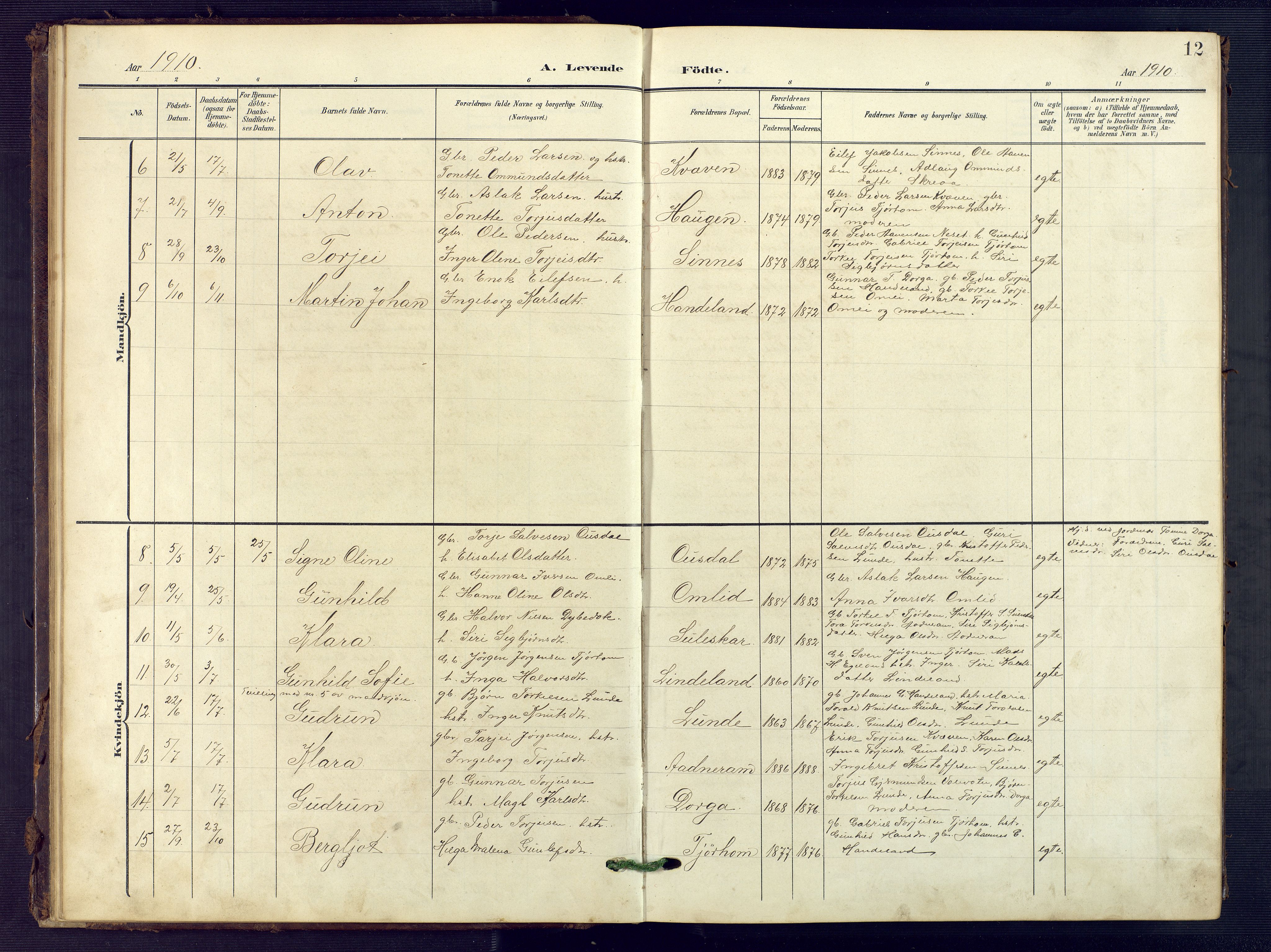Sirdal sokneprestkontor, SAK/1111-0036/F/Fb/Fba/L0002: Parish register (copy) no. B 2, 1905-1958, p. 12