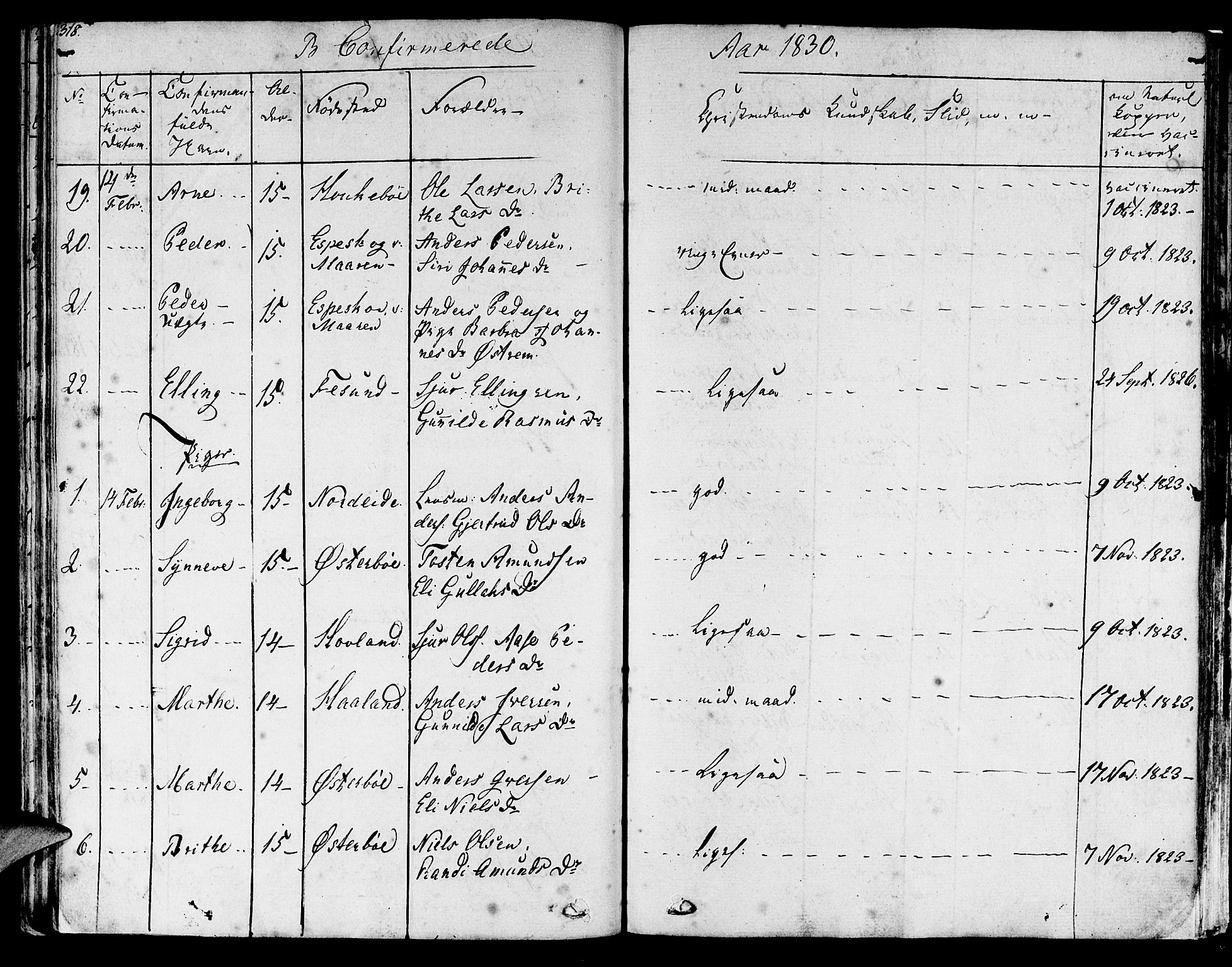 Lavik sokneprestembete, AV/SAB-A-80901: Parish register (official) no. A 2I, 1821-1842, p. 318