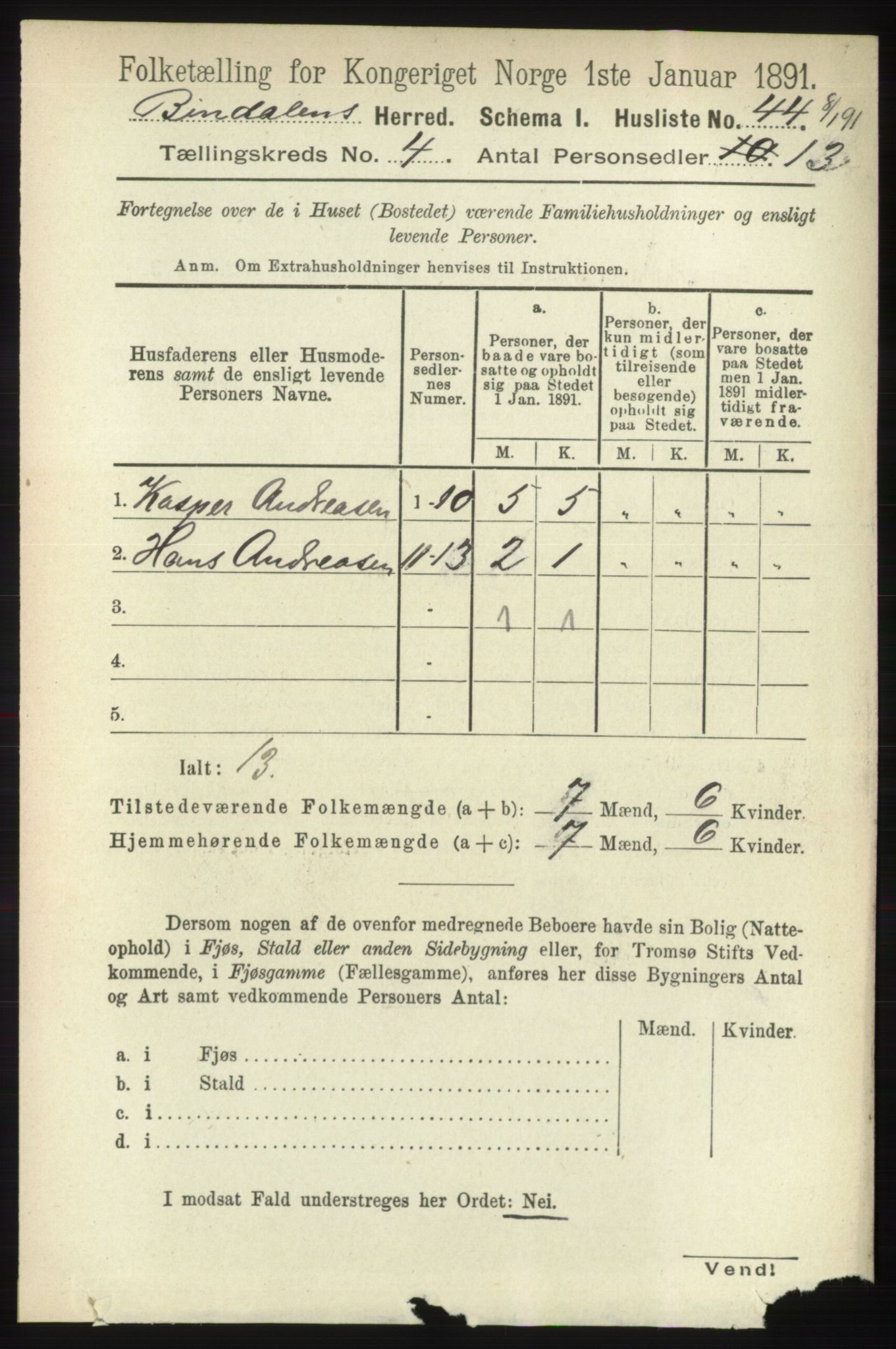 RA, 1891 census for 1811 Bindal, 1891, p. 1033