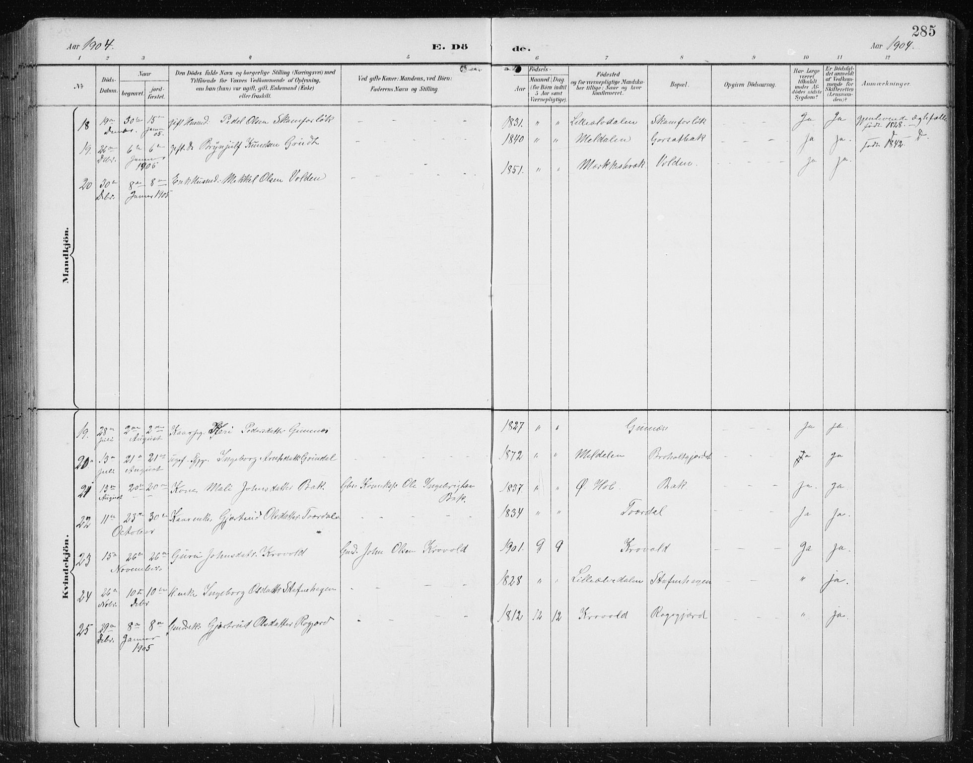 Ministerialprotokoller, klokkerbøker og fødselsregistre - Sør-Trøndelag, SAT/A-1456/674/L0876: Parish register (copy) no. 674C03, 1892-1912, p. 285