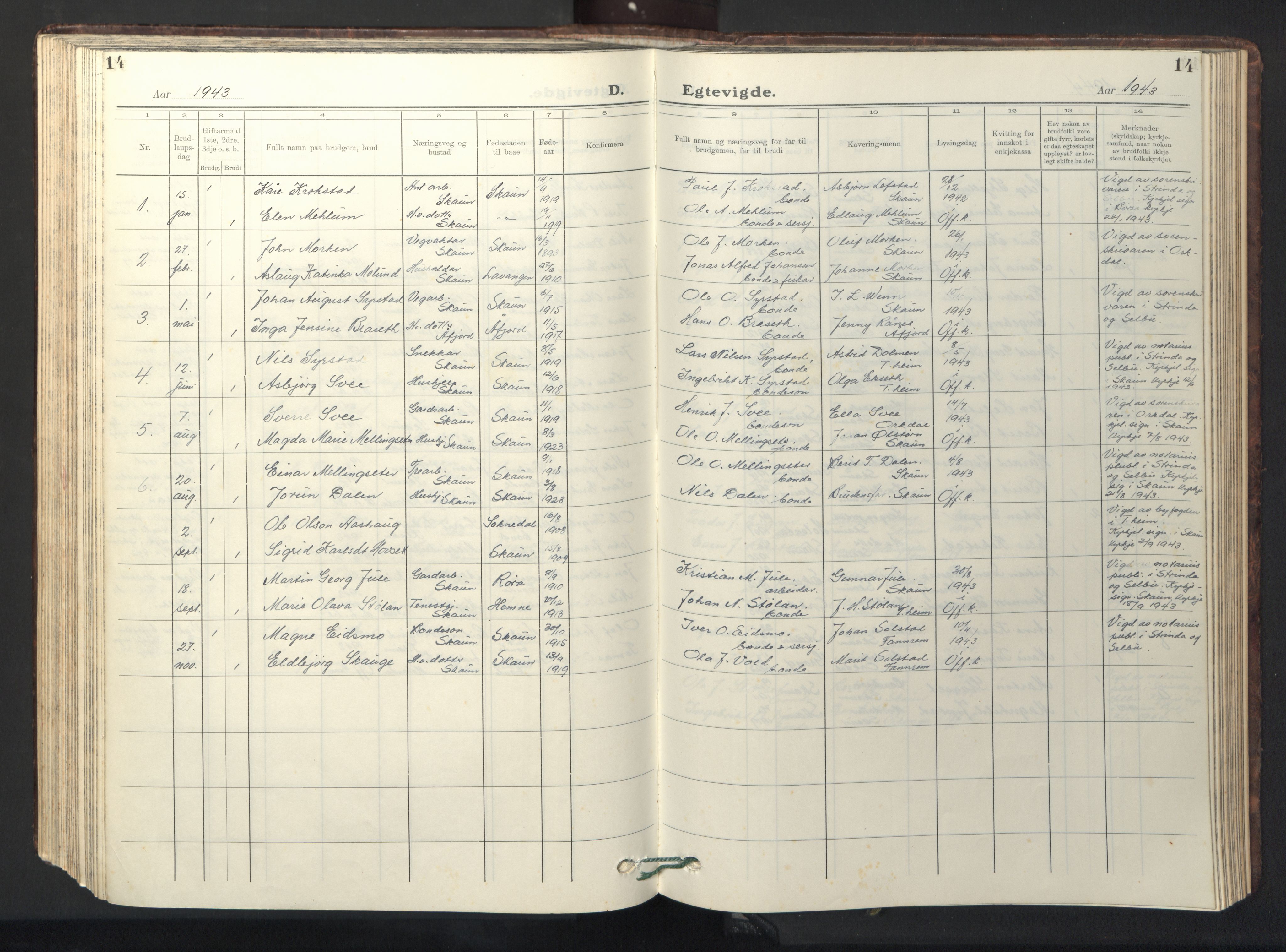 Ministerialprotokoller, klokkerbøker og fødselsregistre - Sør-Trøndelag, SAT/A-1456/667/L0799: Parish register (copy) no. 667C04, 1929-1950, p. 14