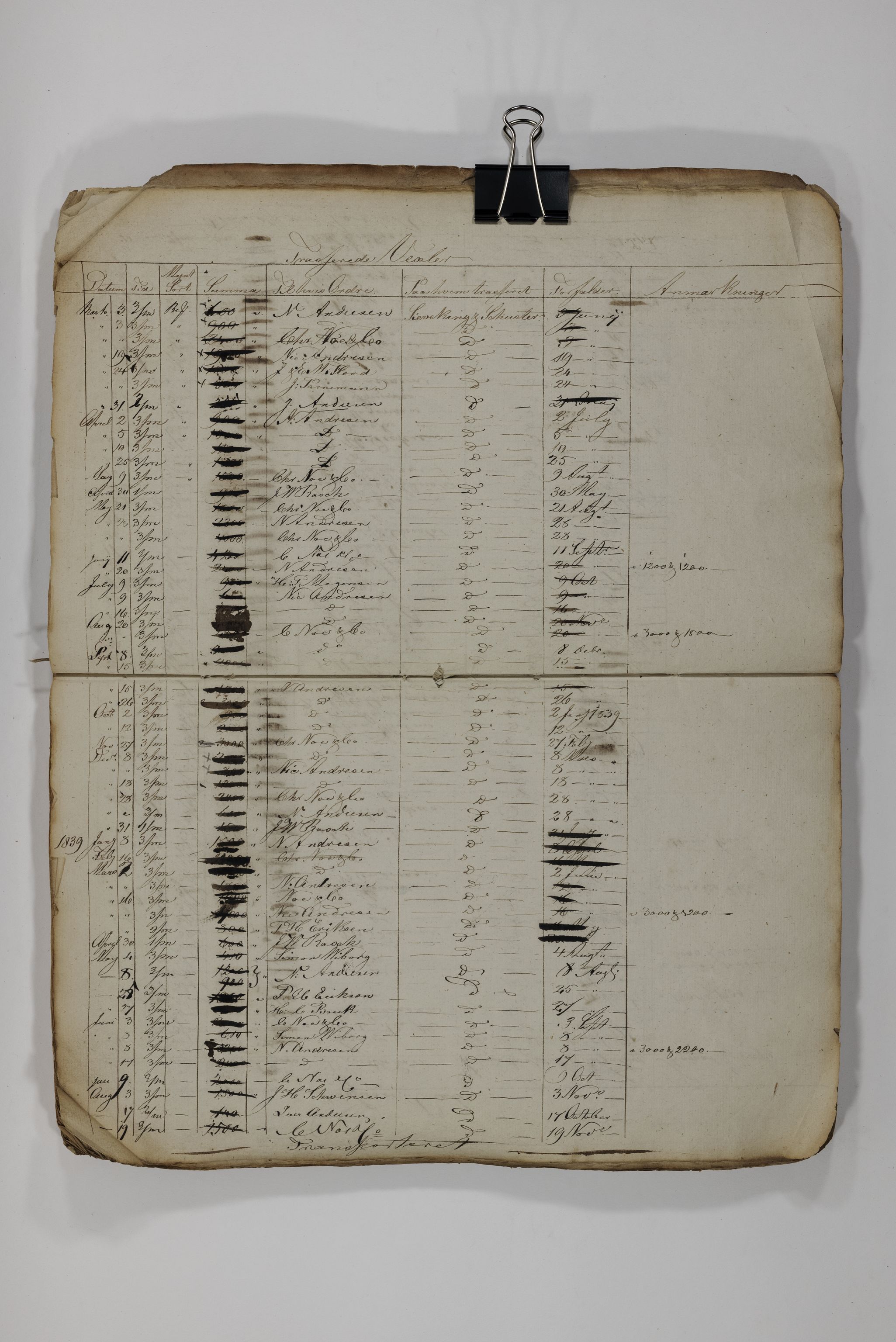 Blehr/ Kjellestad, TEMU/TGM-A-1212/R/Rl/L0011: Transferede veksler, 1836-1857, p. 11