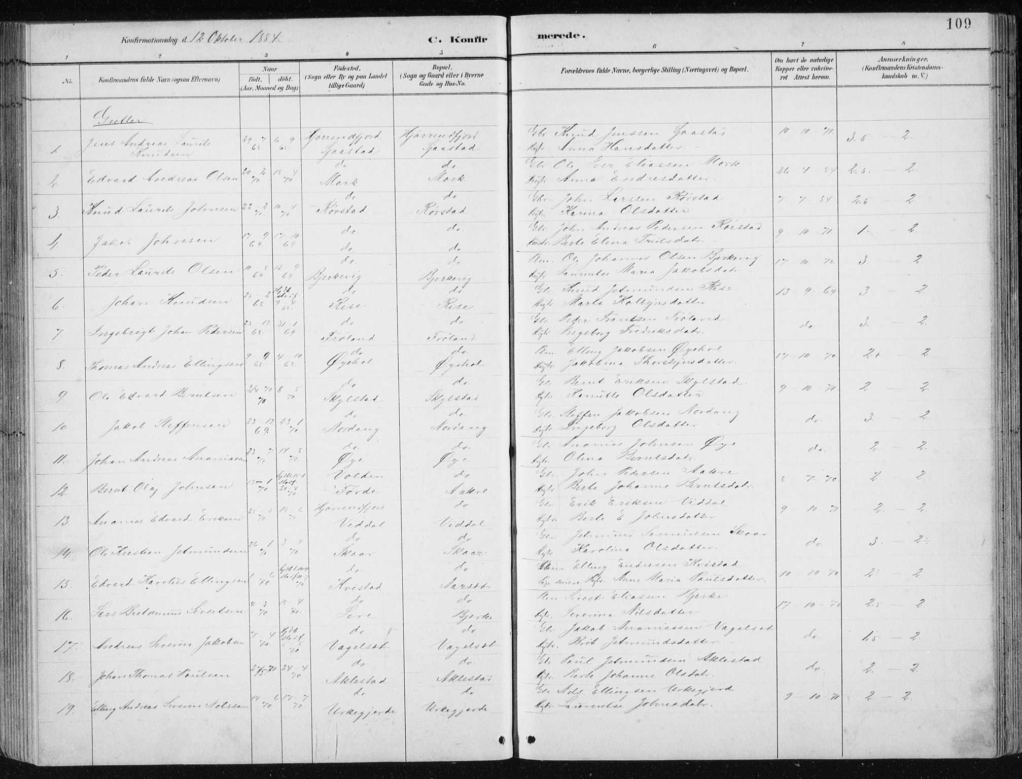 Ministerialprotokoller, klokkerbøker og fødselsregistre - Møre og Romsdal, AV/SAT-A-1454/515/L0215: Parish register (copy) no. 515C02, 1884-1906, p. 109