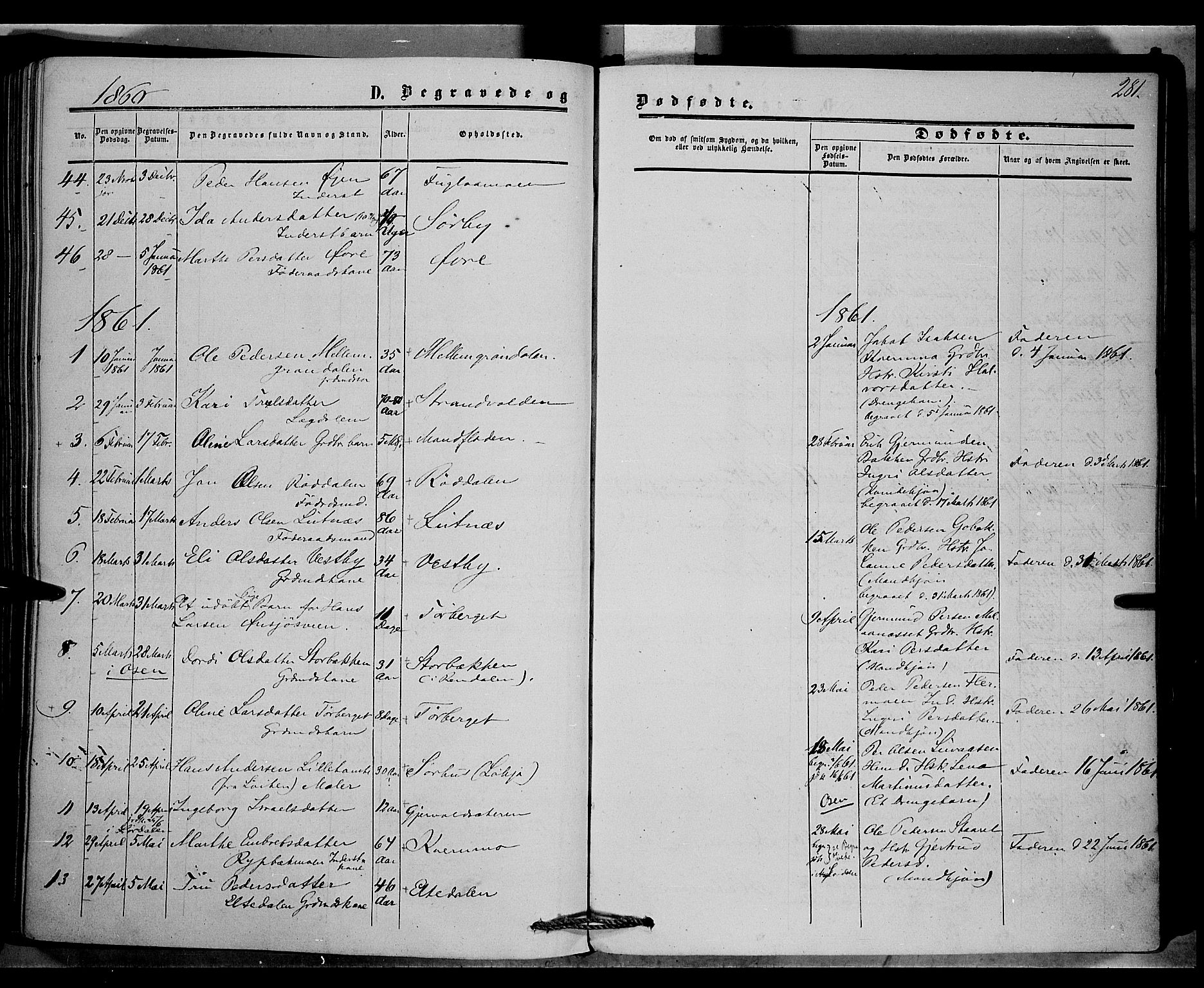 Trysil prestekontor, AV/SAH-PREST-046/H/Ha/Haa/L0005: Parish register (official) no. 5, 1851-1865, p. 281