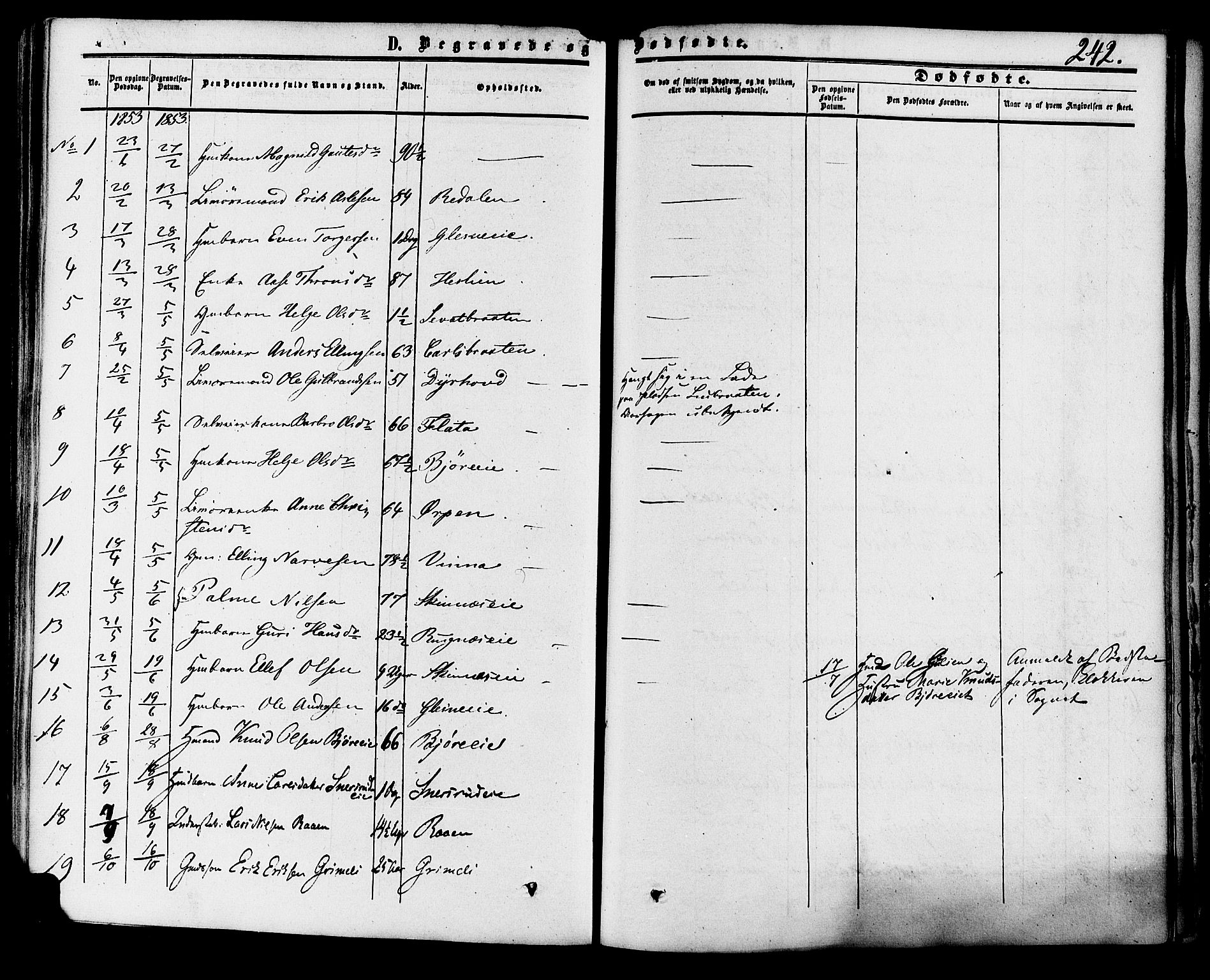 Krødsherad kirkebøker, SAKO/A-19/F/Fa/L0003: Parish register (official) no. 3, 1851-1872, p. 242