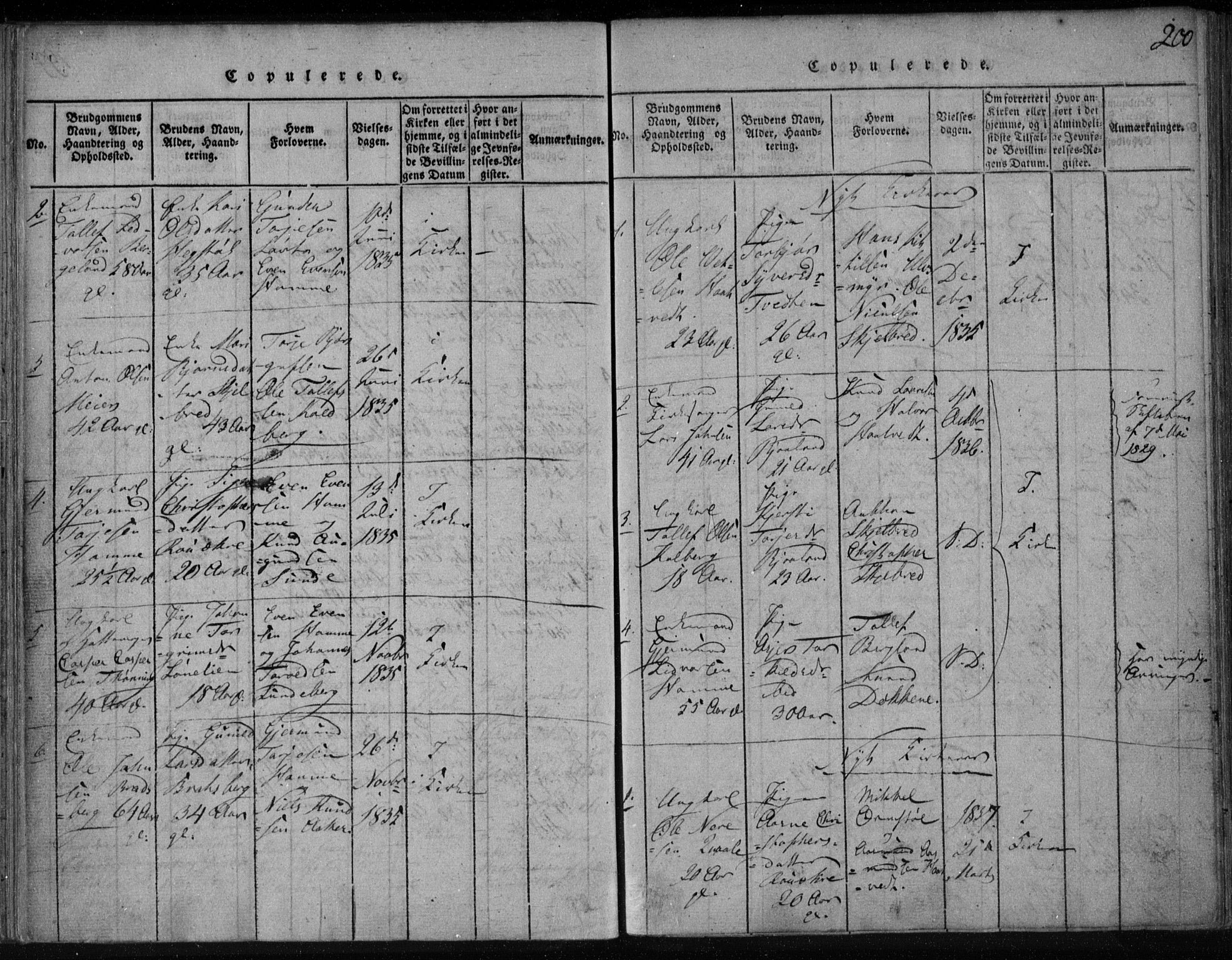 Lårdal kirkebøker, SAKO/A-284/F/Fa/L0005: Parish register (official) no. I 5, 1815-1860, p. 200