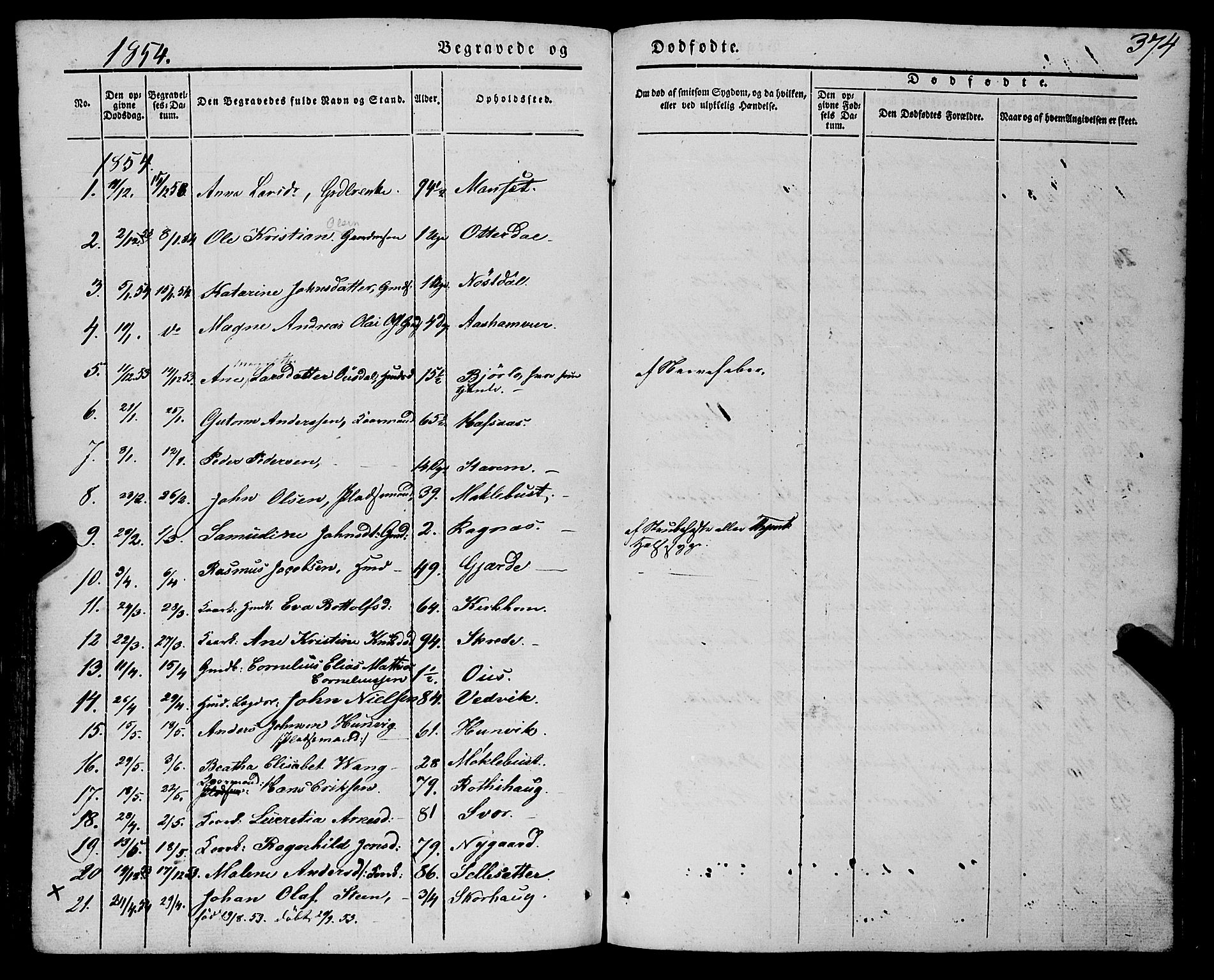 Eid sokneprestembete, AV/SAB-A-82301/H/Haa/Haaa/L0007: Parish register (official) no. A 7, 1844-1858, p. 374