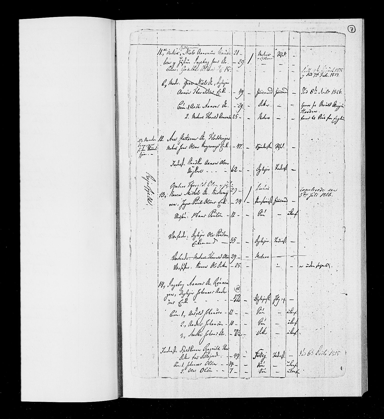 RA, Census 1815, vol. 1b: Dypvåg parish, 1815, p. 9