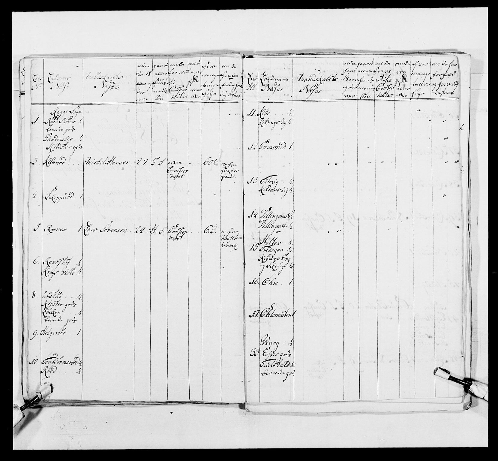 Kommanderende general (KG I) med Det norske krigsdirektorium, AV/RA-EA-5419/E/Ea/L0495: 1. Smålenske regiment, 1732-1763, p. 725
