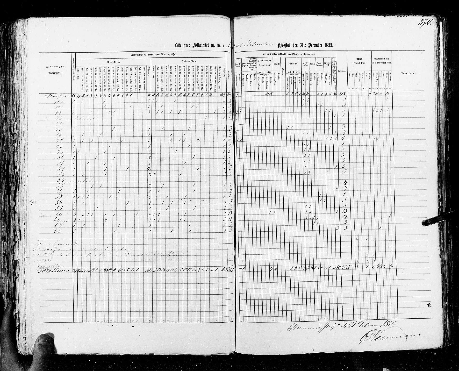 RA, Census 1855, vol. 7: Fredrikshald-Kragerø, 1855, p. 370